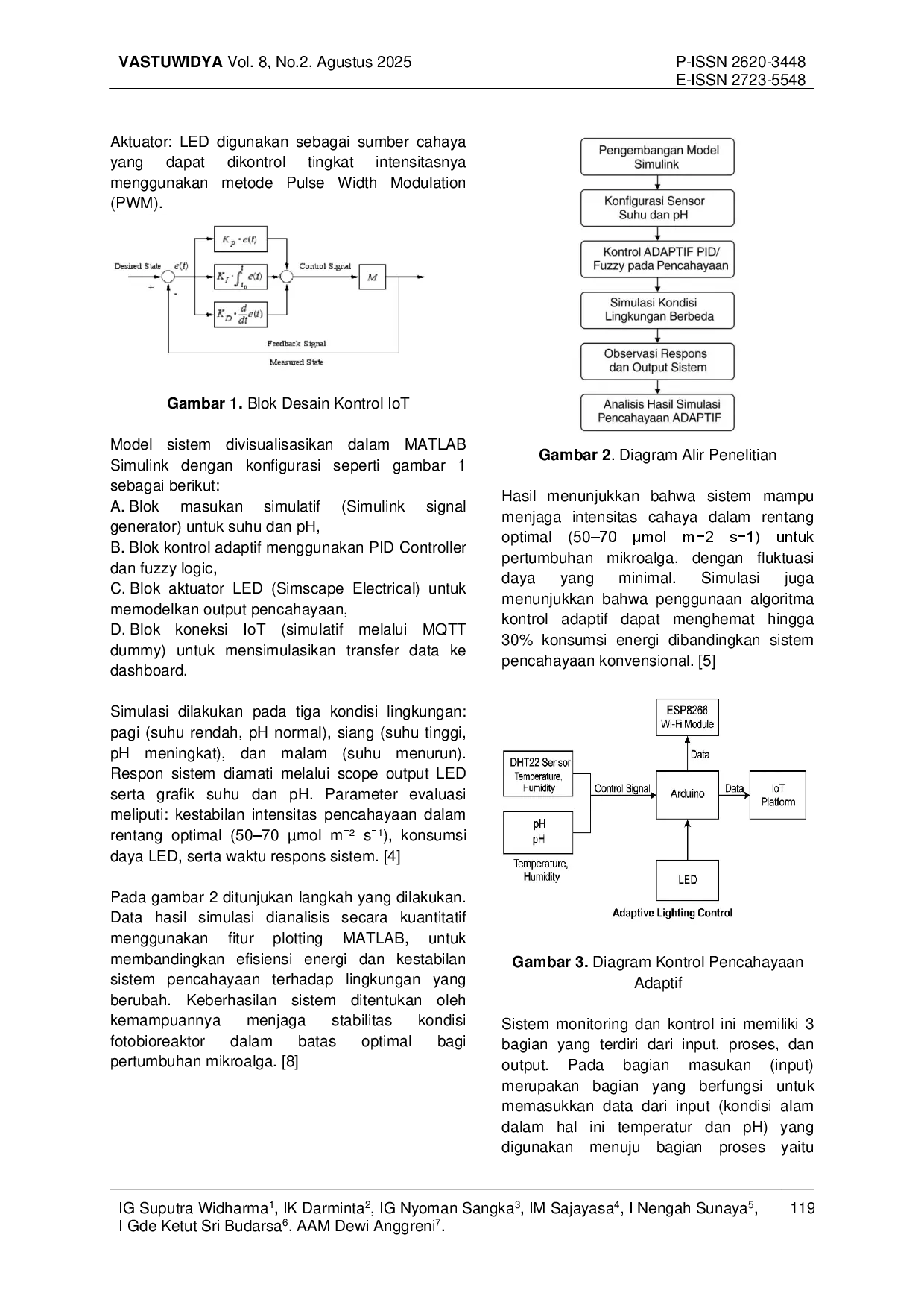 JURIS Simulasi Pencahayaan Adaptif Fotobioreaksi Mikroalga Terintegrasi Teknologi Digital Berbasis Simulink Matlab