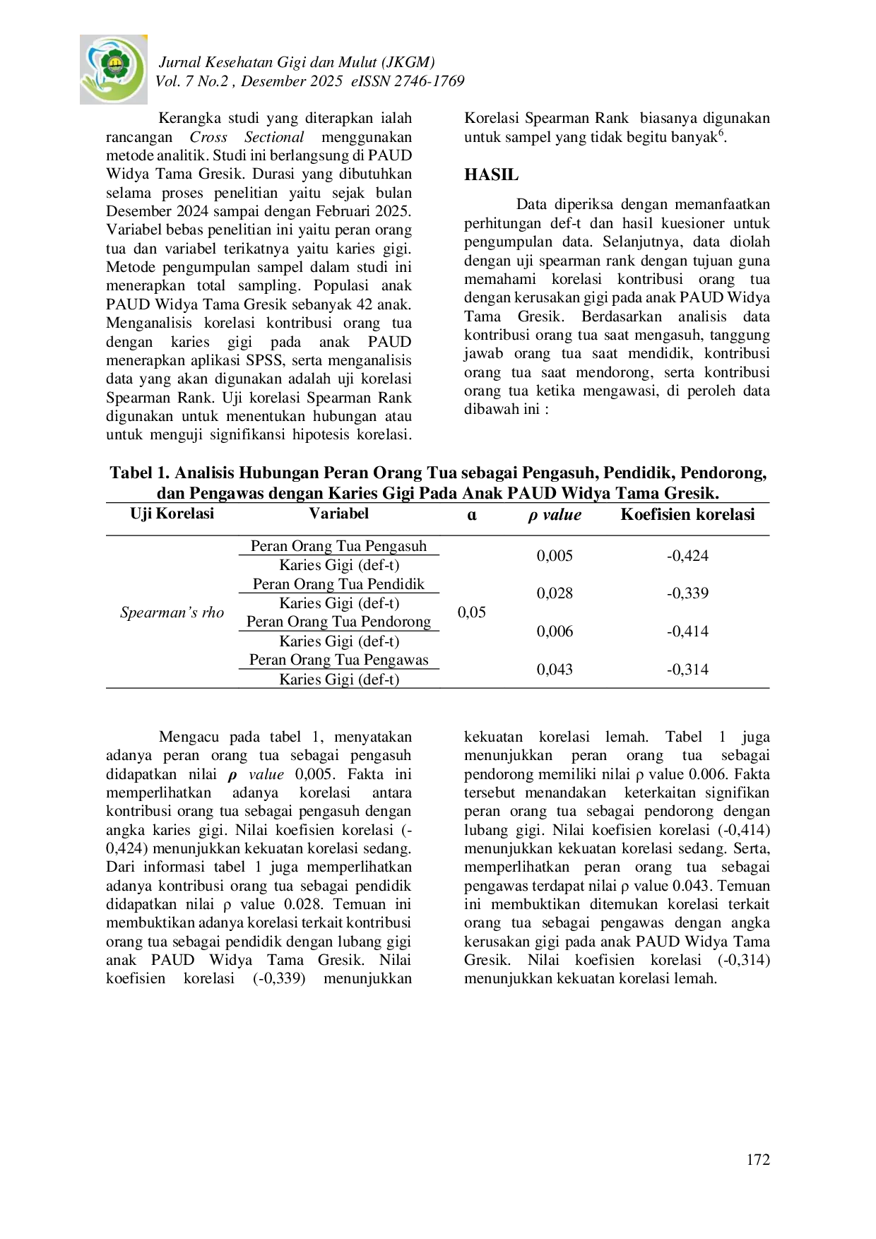 JURIS Hubungan Peran Orang Tua dengan Karies Gigi pada Anak PAUD Widya Tama Gresik