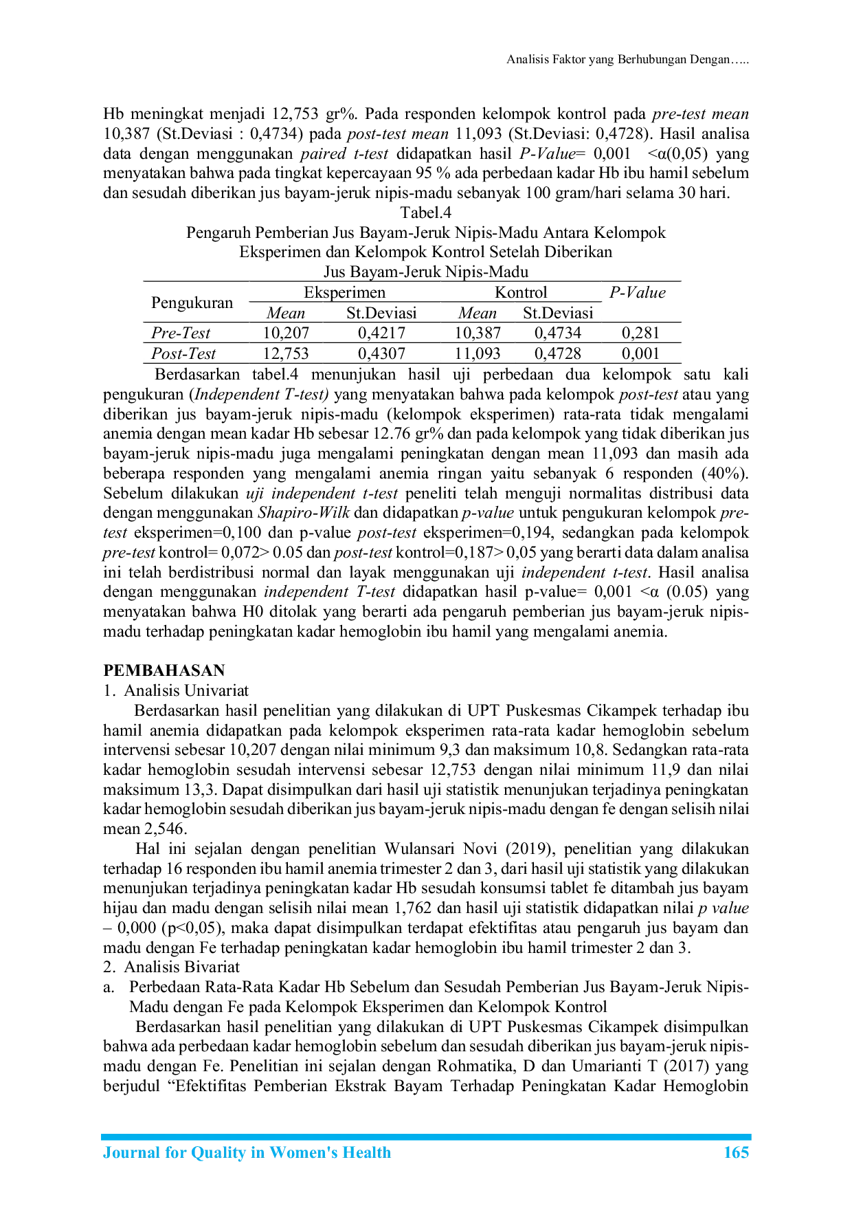 JURIS Efektivitas Terapi Kombinasi Jus Bayam Jeruk Nipis Madu dengan FE Terhadap Peningkatan Kadar Hemoglobin Pada Ibu Hamil Anemia di UPT Puskesmas Cikampek