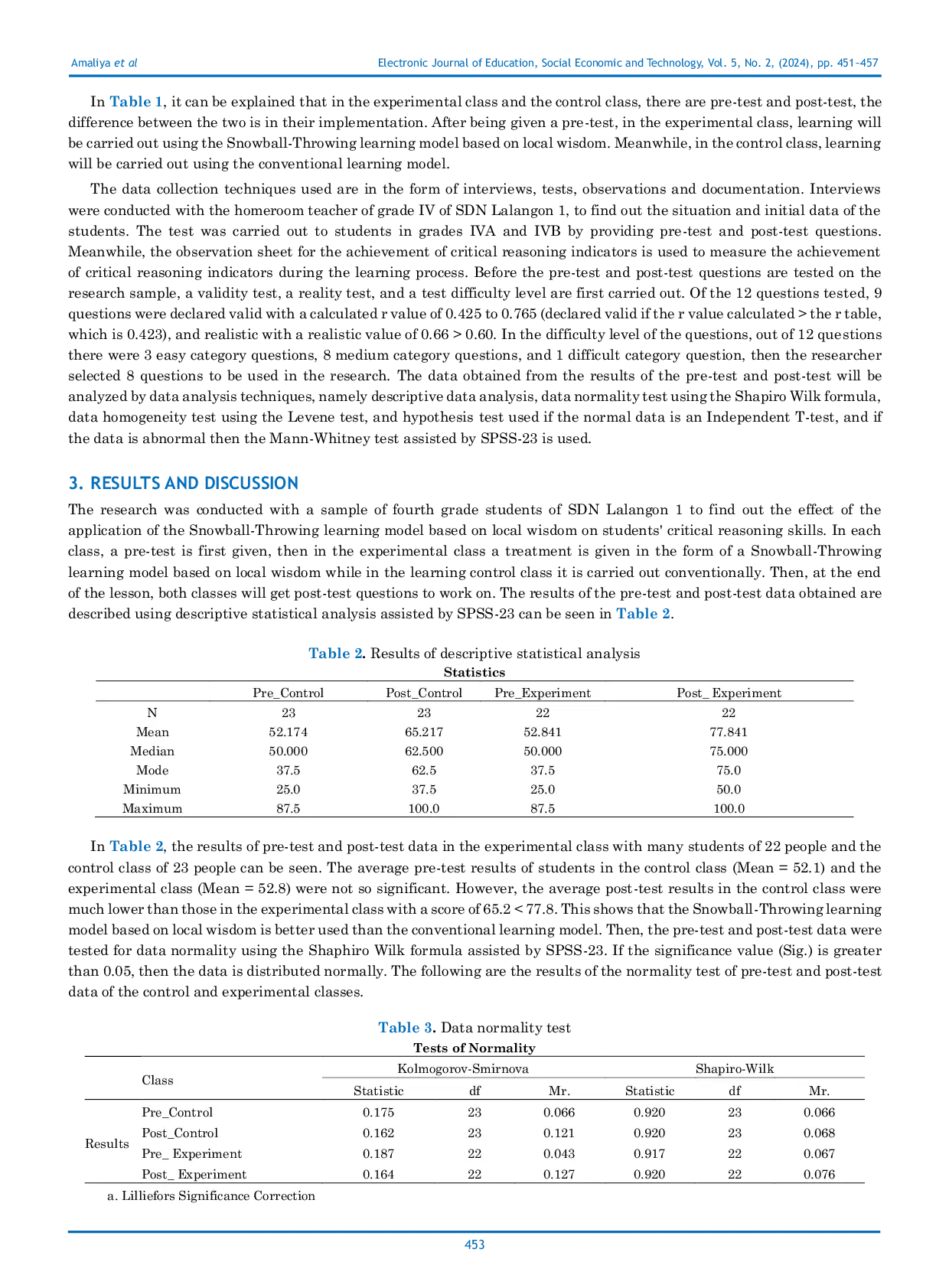 JURIS The Influence of the Application of the Snowball Throwing Model Based on Local Wisdom on the Critical Reasoning Ability of Elementary School Students