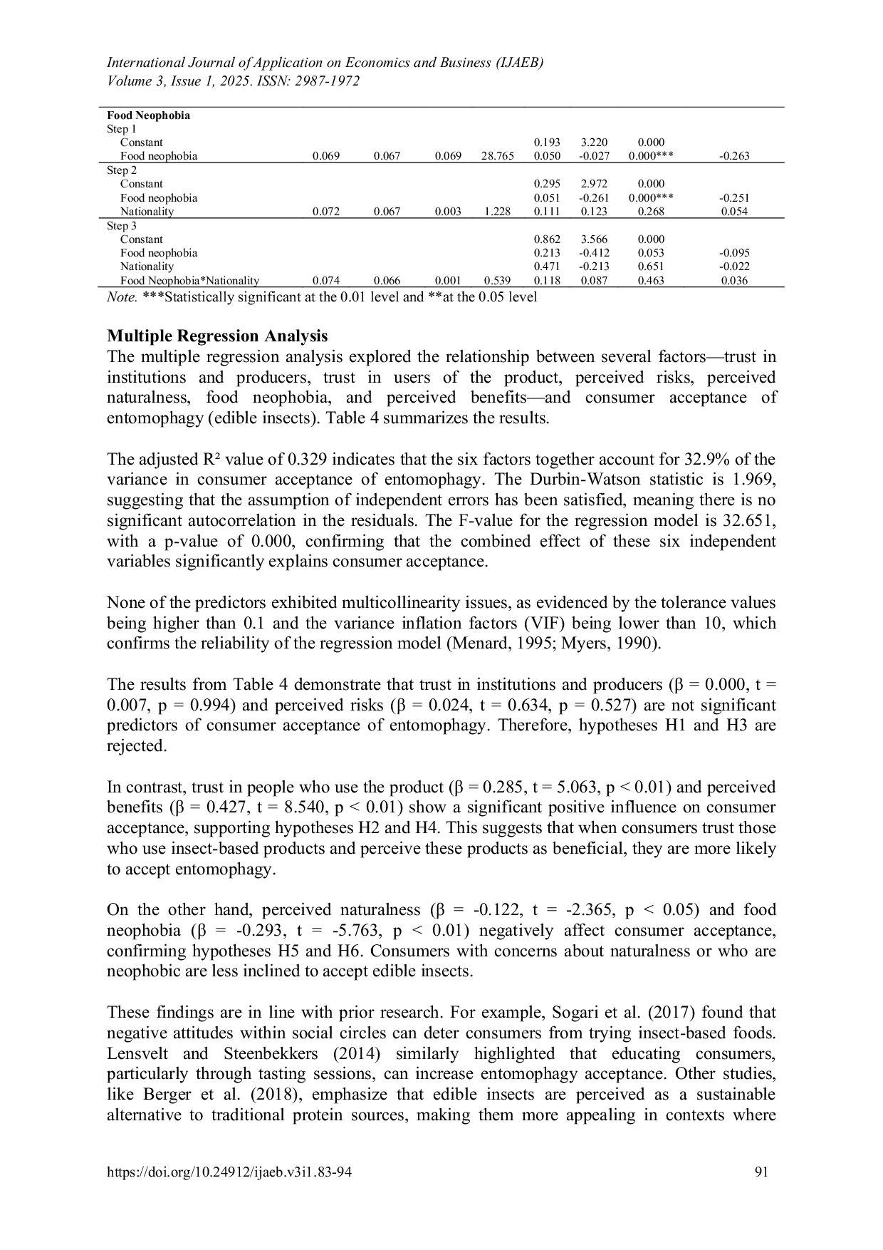 JURIS THEY RE HEALTHY THEY RE SUSTAINABLE ALTERNATIVE FOOD SOURCES WHY DON T MALAYSIANS AND INDONESIANS EAT MORE BUGS