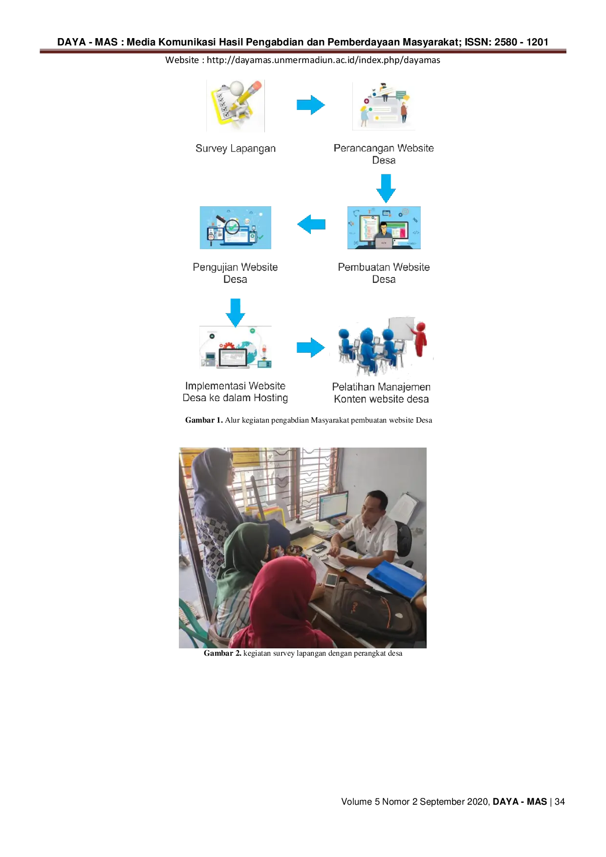 JURIS Pemanfaatan Website Desa Dalam Optimalisasi Informasi Publik kepada masyarakat di Desa Kiringan