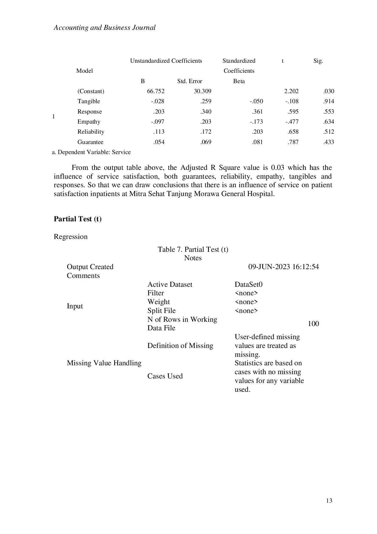 JURIS The Influence of Services on Patient Satisfaction Inpatient BPJS Mitra Sehat Tanjung Morawa General Hospital