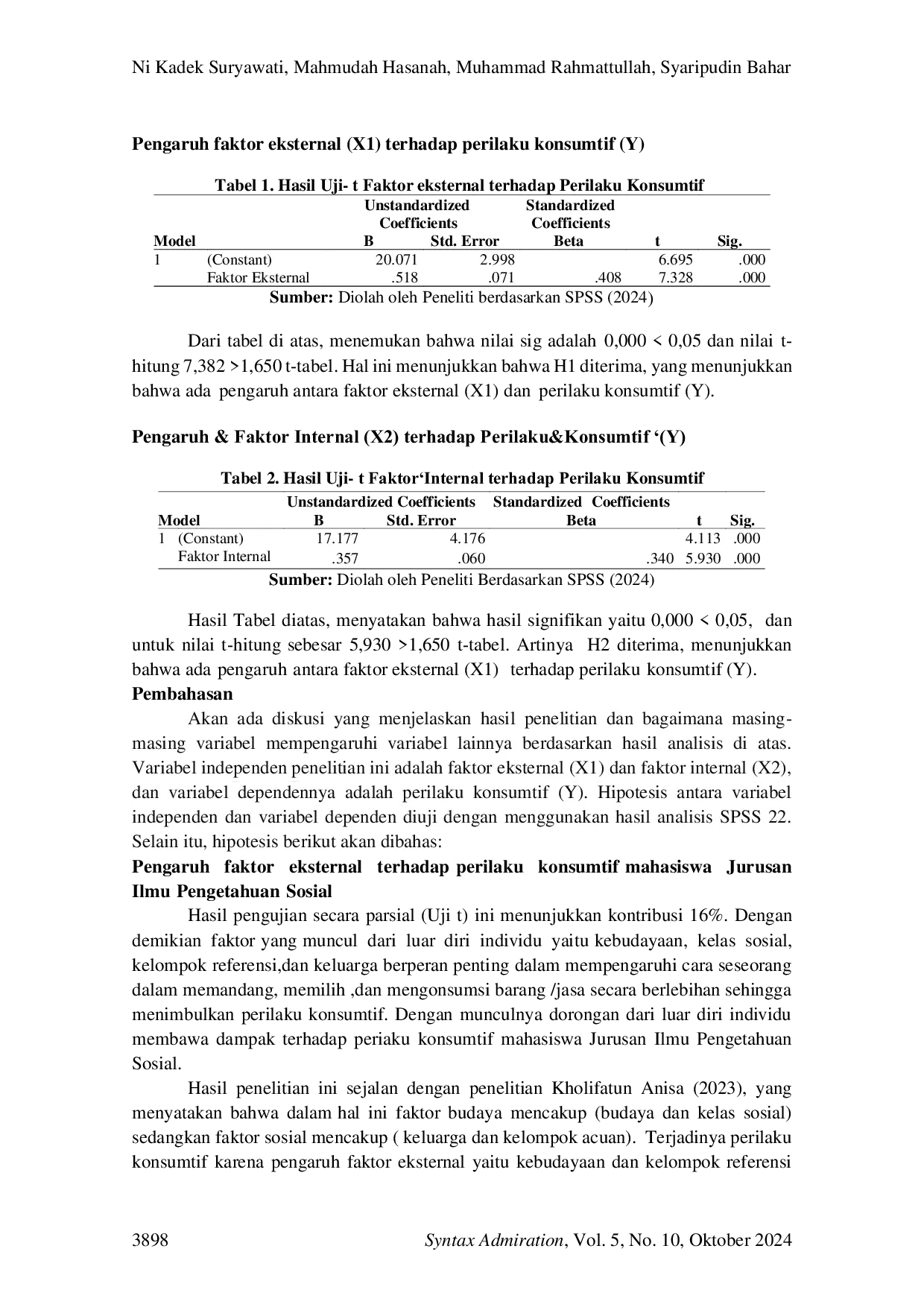 JURIS Analisis Faktor Eksternal dan Internal terhadap Perilaku Konsumtif Mahasiswa Jurusan Ilmu Pengetahuan Sosial