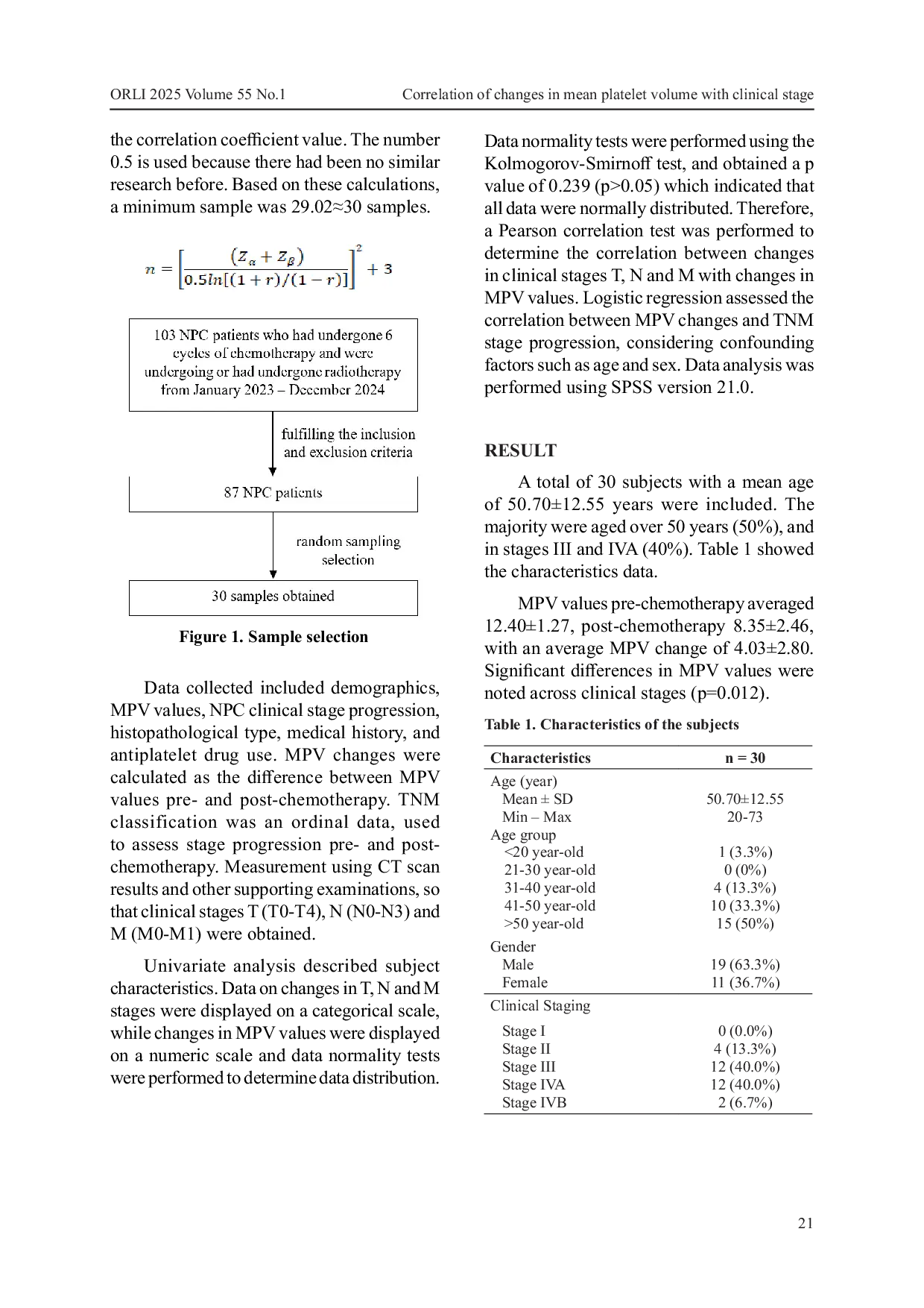 JURIS Korelasi Perubahan Mean Platelet Volume dengan Stadium Klinis Karsinoma Nasofaring Tidak Berdiferensiasi