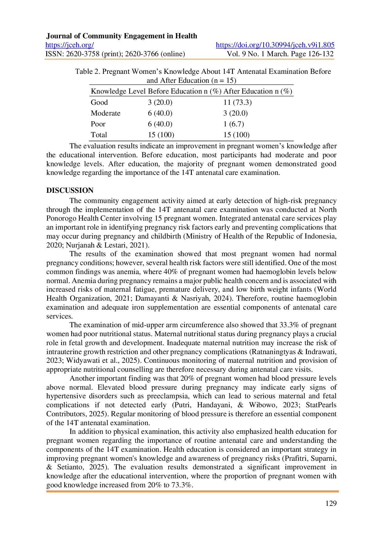 JURIS Early Detection of High Risk Pregnancy Through 14T Antenatal Care Examination at the North Ponorogo Health Center