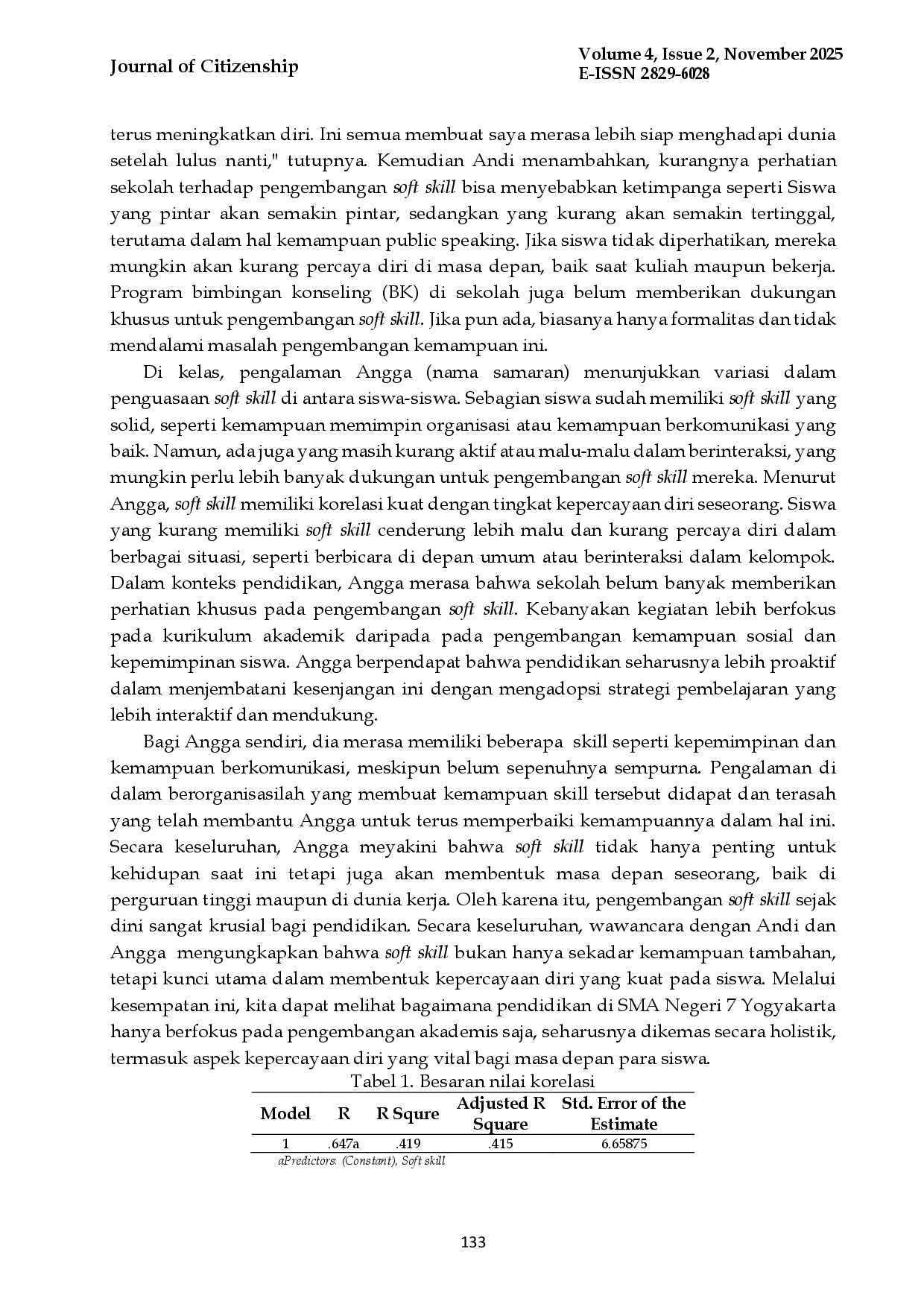 juris Kontribusi Soft Skill dalam Mengembangkan Kepercayaan Diri Siswa