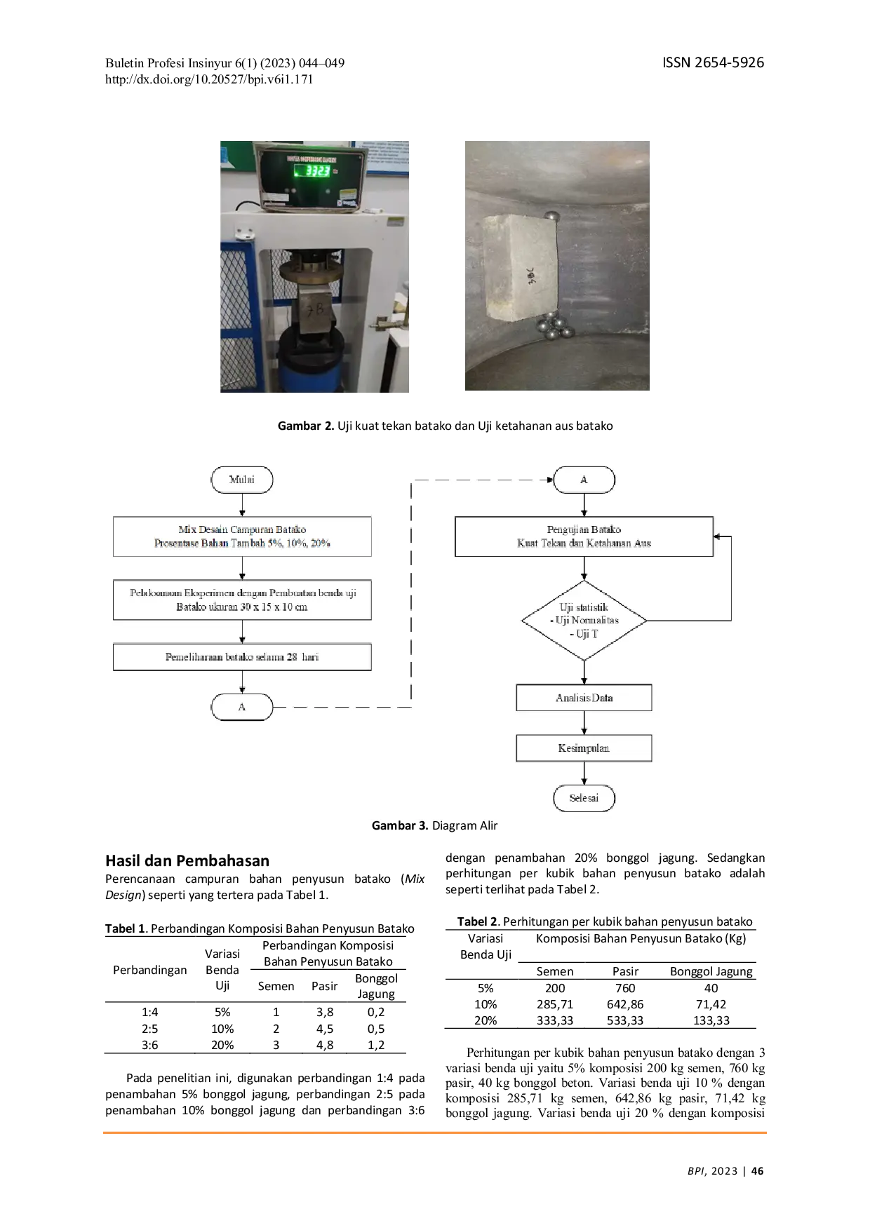JURIS Pengujian Statistik Kualitas Batako Bersubstitusi Bonggol Jagung