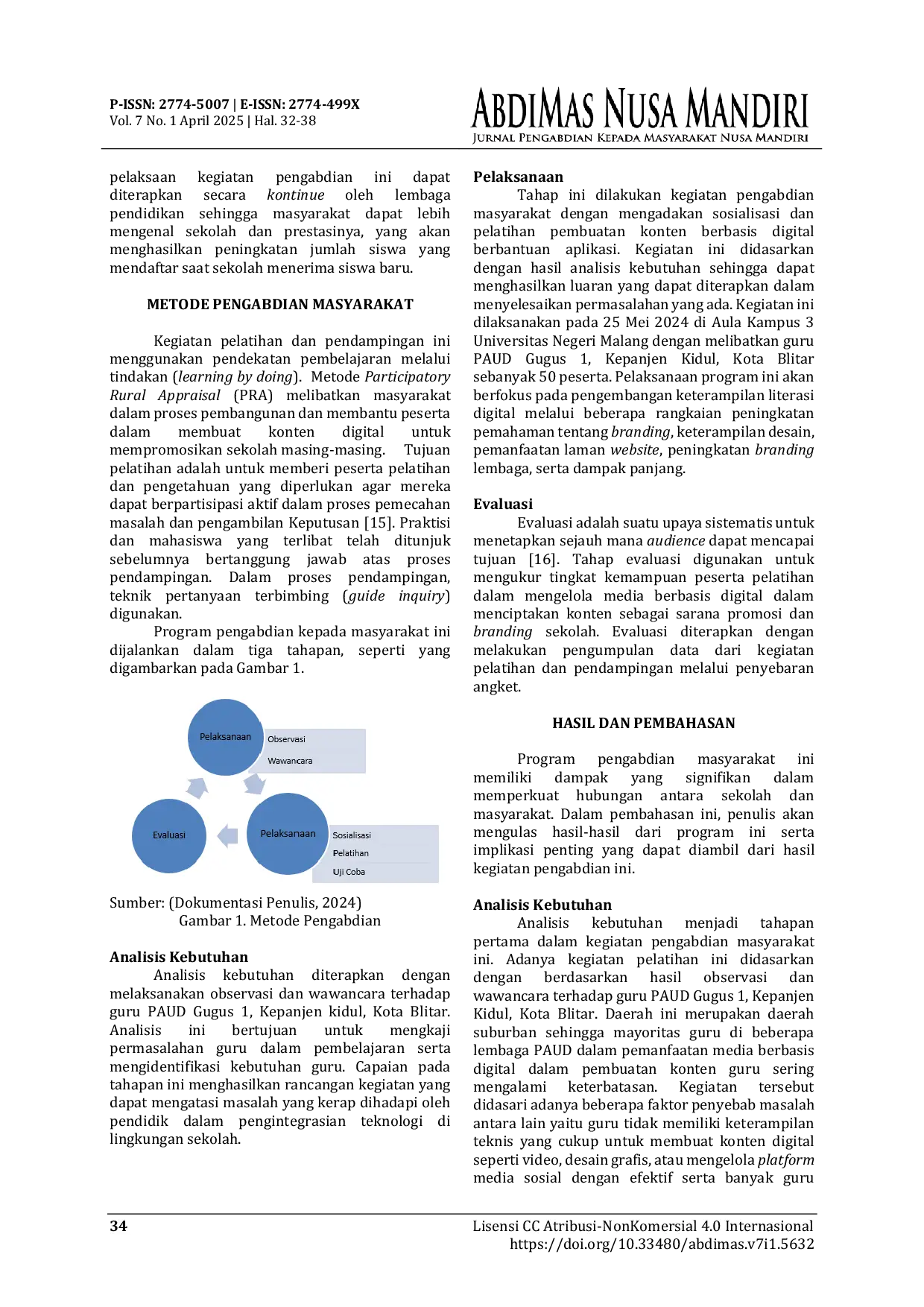JURIS Digital Marketing Melalui Pembuatan Konten Pada Media Sosial Sebagai Peningkatan Promosi Dan Branding Sekolah