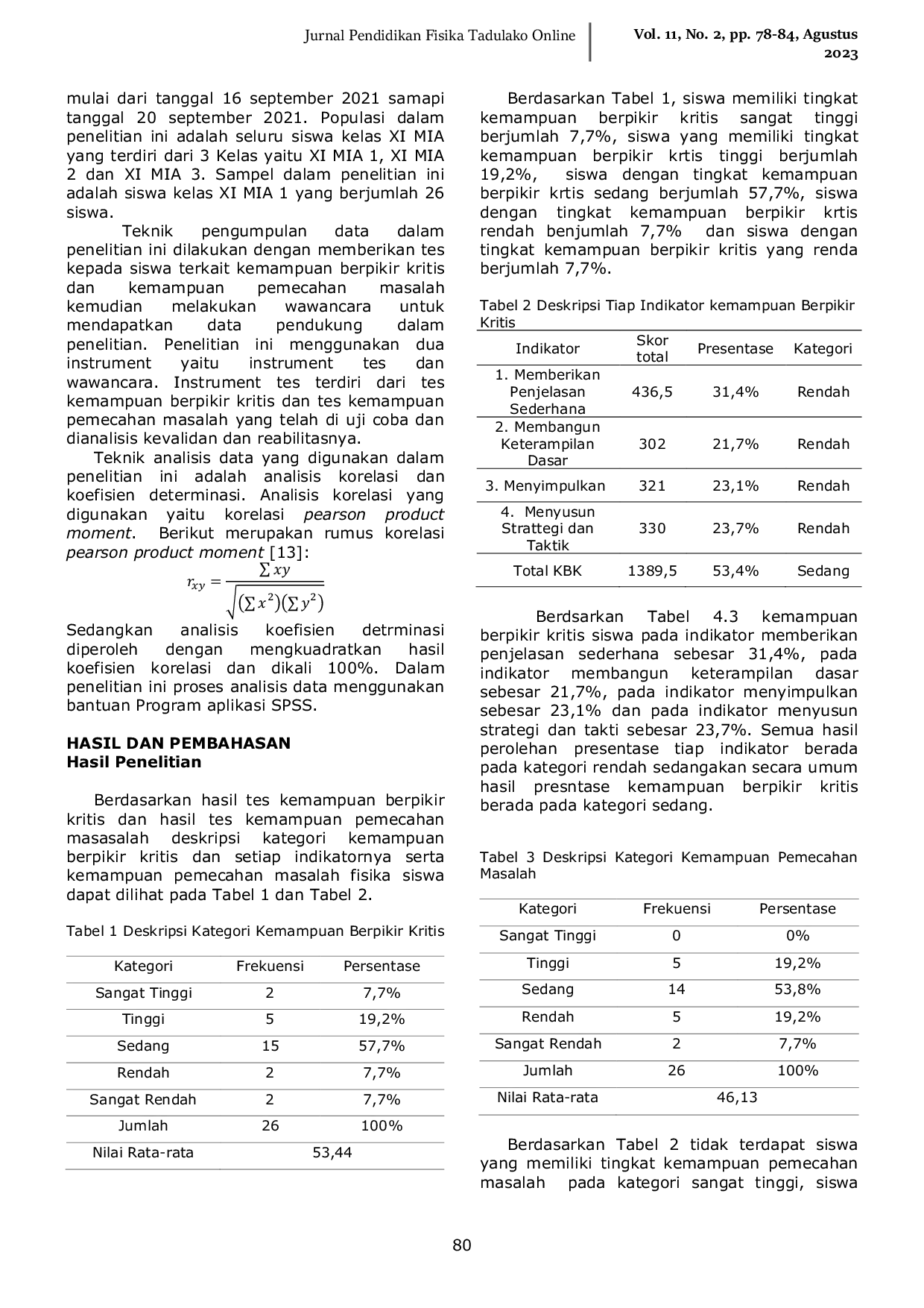 JURIS Hubungan Kemampuan Berpikir Kritis Terhadap Kemampuan Pemecahan Masalah Fisika Siswa Pada Materi Elastisitas Dan Hukum Hooke
