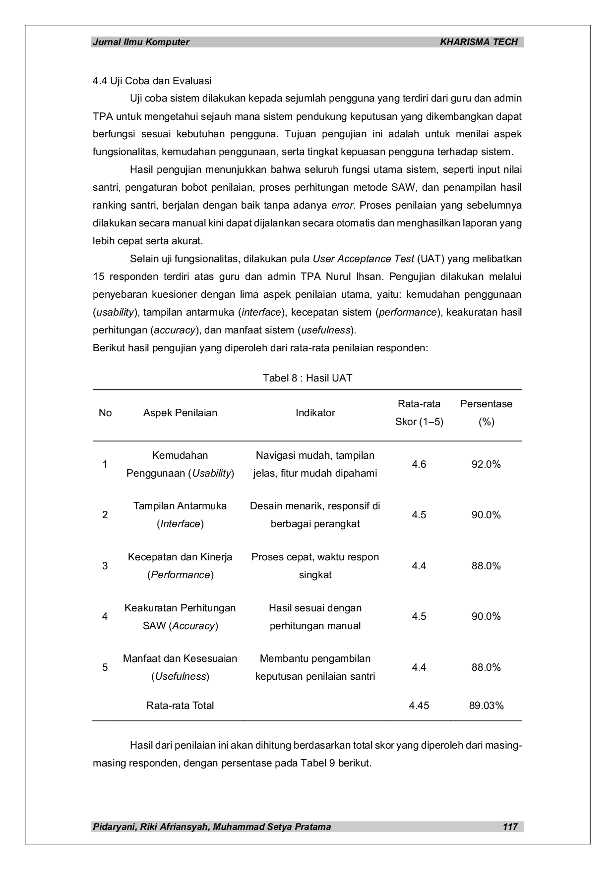 JURIS Implementasi Metode Simple Additive Weighting pada Sistem Penilaian Santri TPA Nurul Ihsan