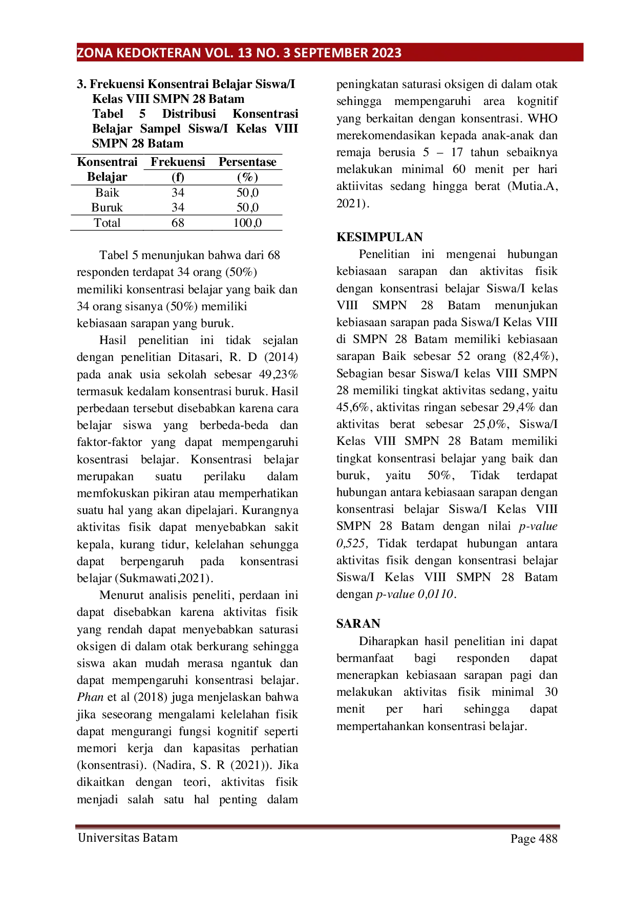 JURIS Hubungan Kebiasaan Sarapan Dan Aktivitas Fisik Dengan Konsentrasi Belajar Siswa I Kelas Viii Smpn 28 Batam Tahun 2023