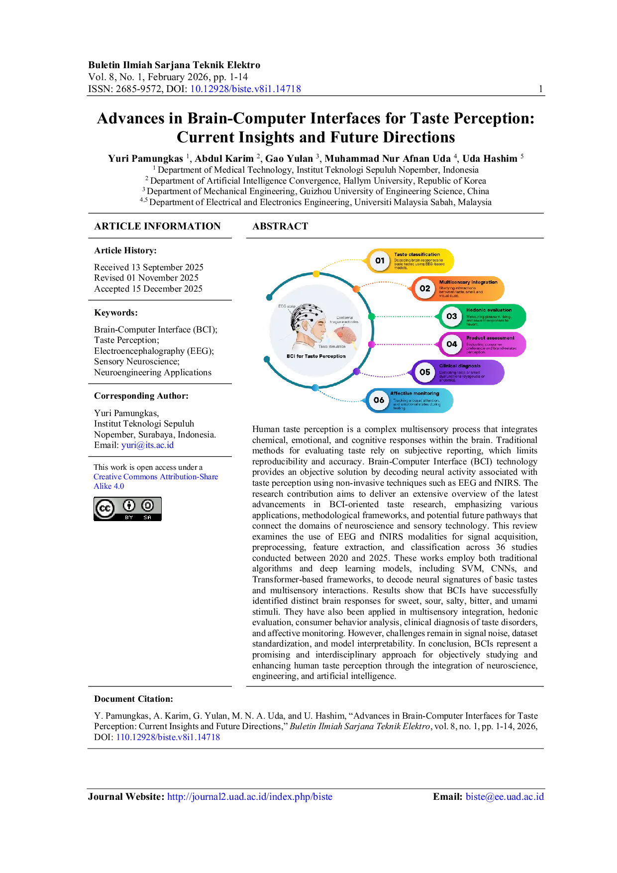 JURIS Advances In Brain Computer Interfaces For Taste Perception Current Insights And Future Directions