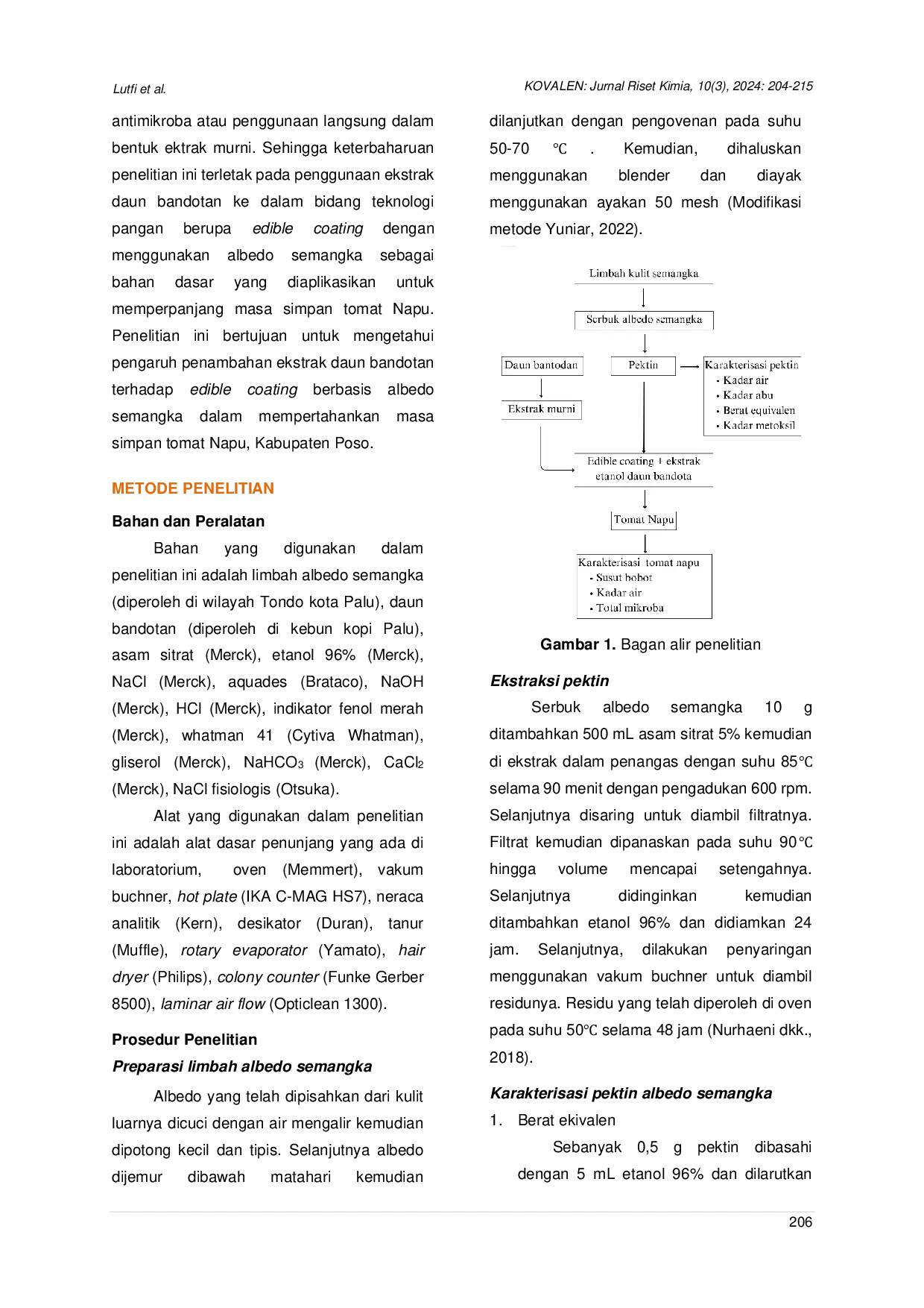 JURIS Aplikasi Edible Coating Albedo Semangka dengan Penambahan Ekstrak Etanol Daun Bandotan pada Tomat Napu