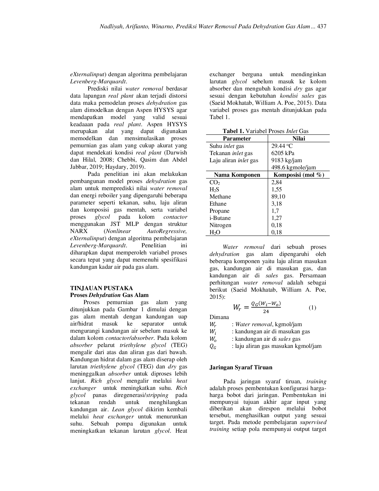 JURIS Prediksi Water Removal Pada Proses Dehydration Gas Alam Menggunakan Jaringan Syaraf Tiruan