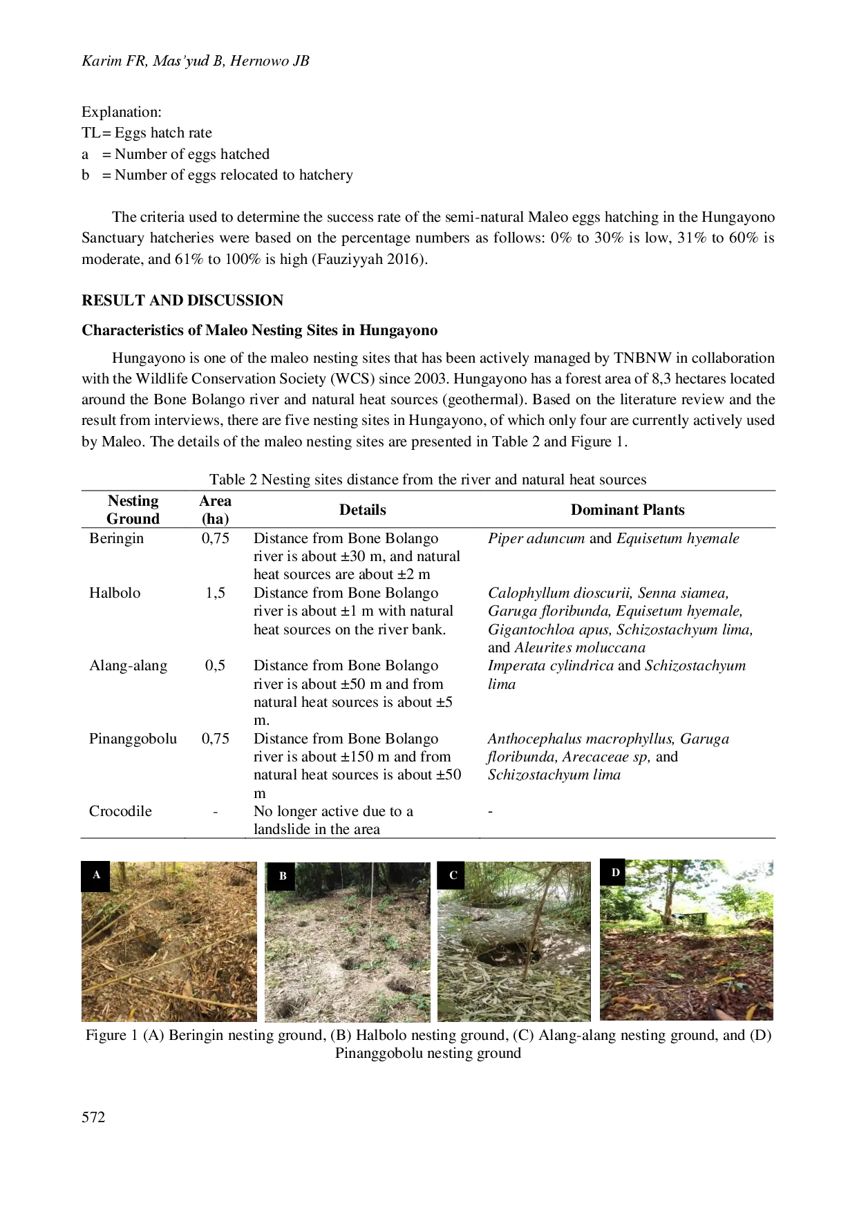 juris Nesting Site Characteristics and Egg Hatching Success of Maleo Macrocephalon maleo in Hungayono Sanctuary Gorontalo