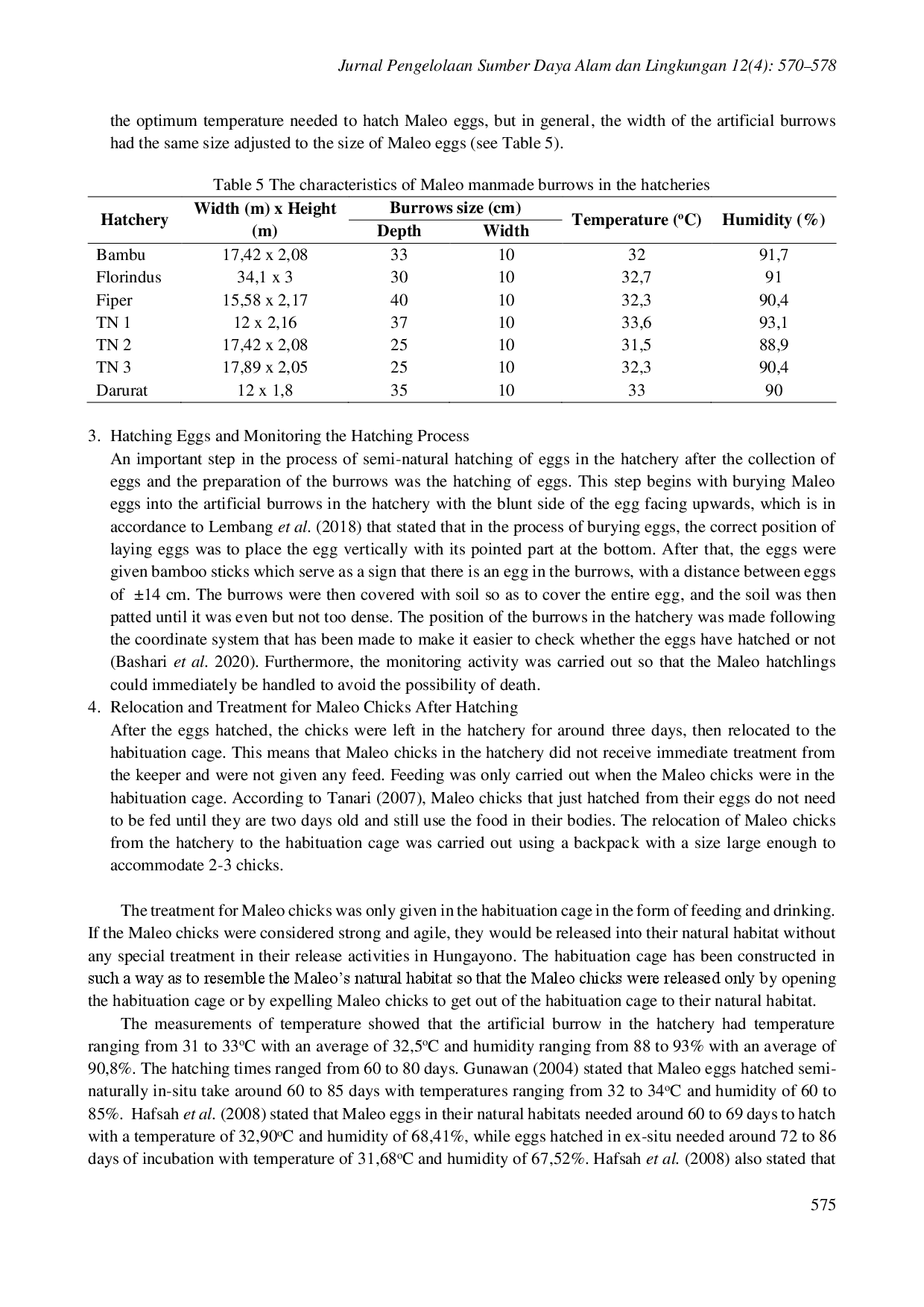 juris Nesting Site Characteristics and Egg Hatching Success of Maleo Macrocephalon maleo in Hungayono Sanctuary Gorontalo