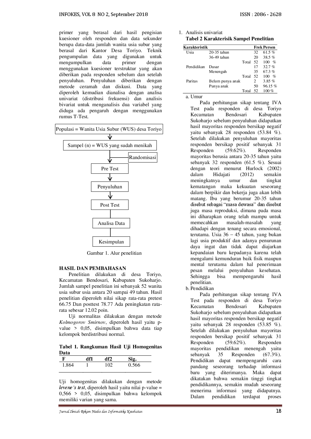 juris Peningkatan Sikap Wanita Usia Subur tentang Iva Test untuk Deteksi Dini Kanker Serviks melalui Penyuluhan Kesehatan