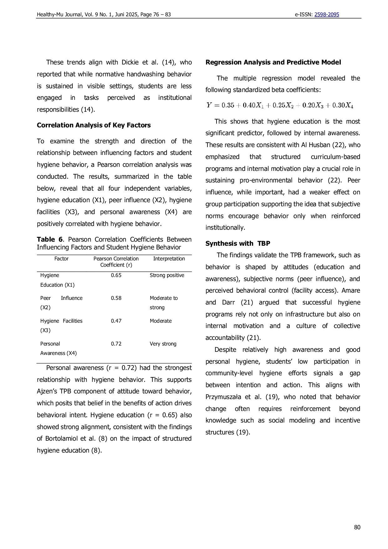 JURIS From Knowledge to Action Determinants of University Students Hygiene Behavior in Aceh Besar