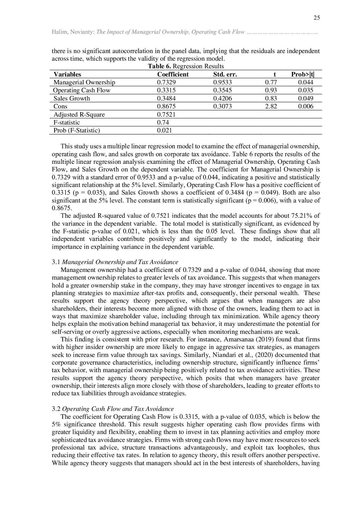 JURIS The Impact of Managerial Ownership Operating Cash Flow and Sales Growth on Corporate Tax Avoidance