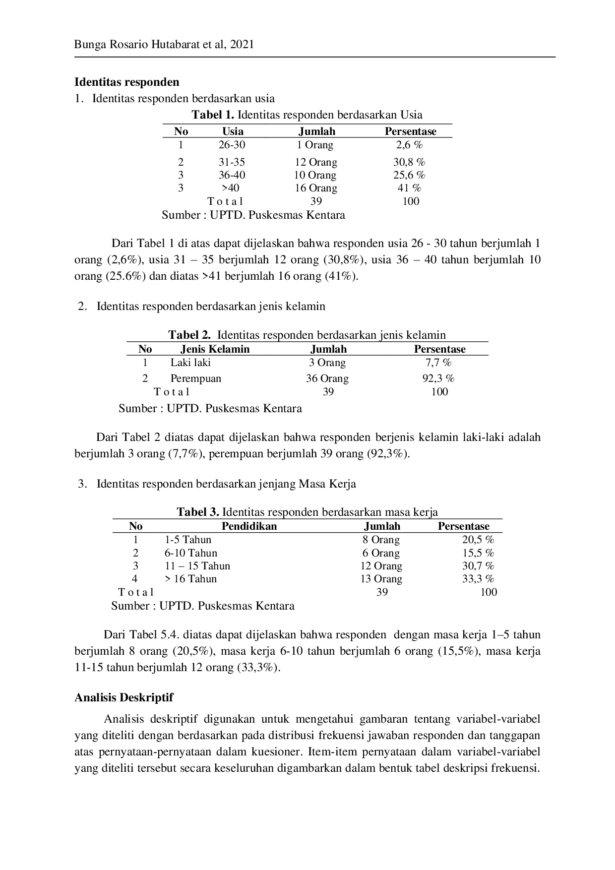 JURIS Pengaruh Kepemimpinan Terhadap Kinerja Pegawai di UPTD Puskesmas Kentara Dinas Kesehatan Kabupaten Dairi