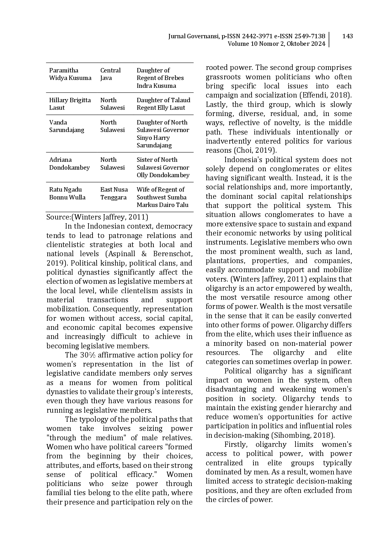 juris Exploitation of Women in the Changing Power Dynamics