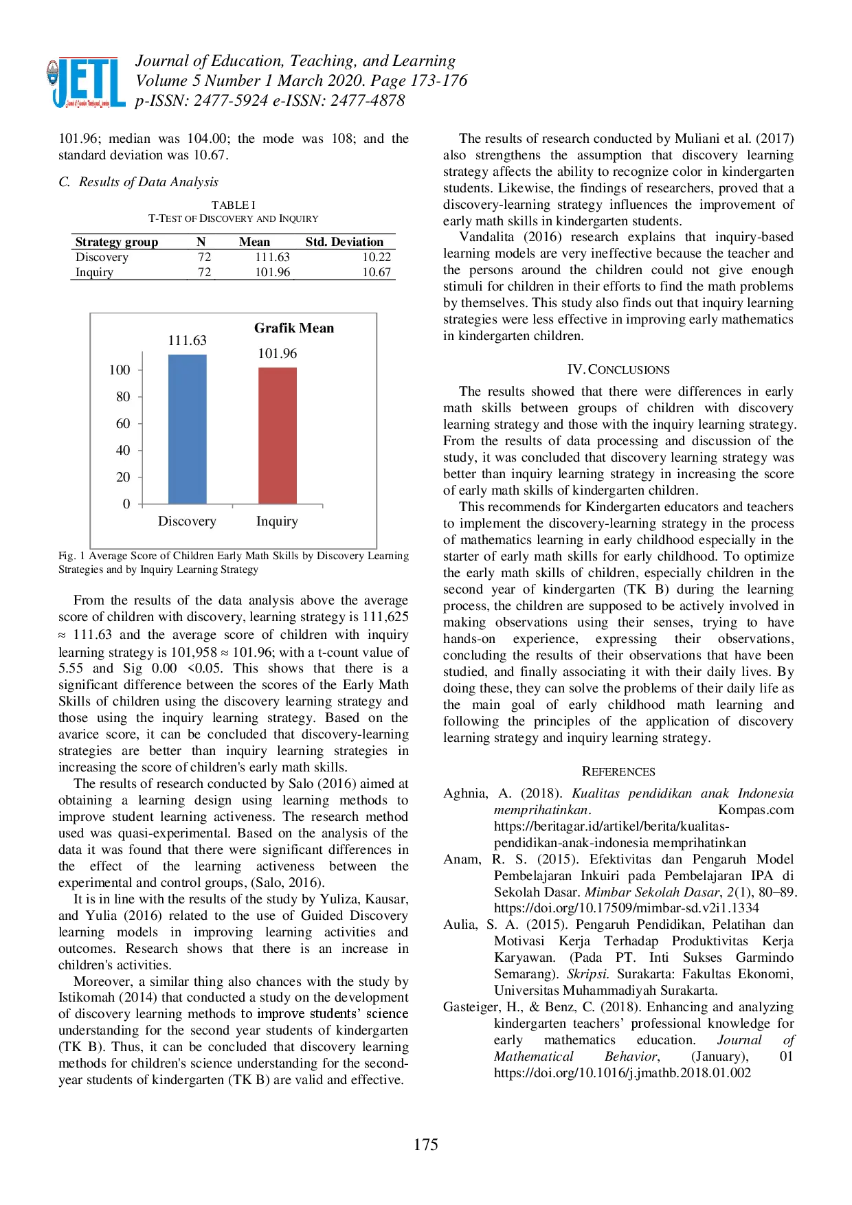 juris The Effectiveness of Discovery and Inquiry Learning Strategies in Improving Students Early Math Skills
