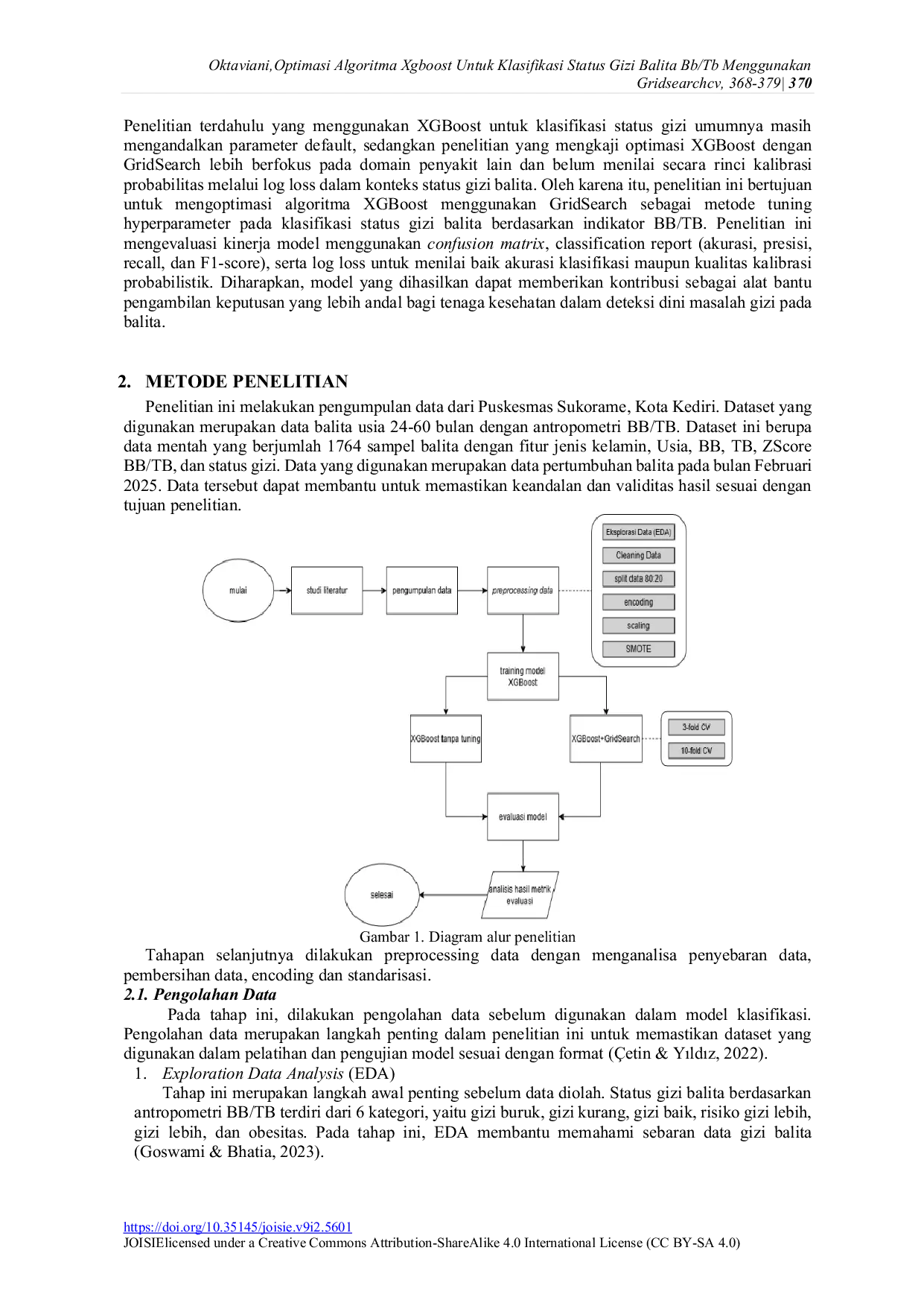 JURIS Optimasi Algoritma XGBoost untuk Klasifikasi Status Gizi Balita BB TB Menggunakan GridSearchCV
