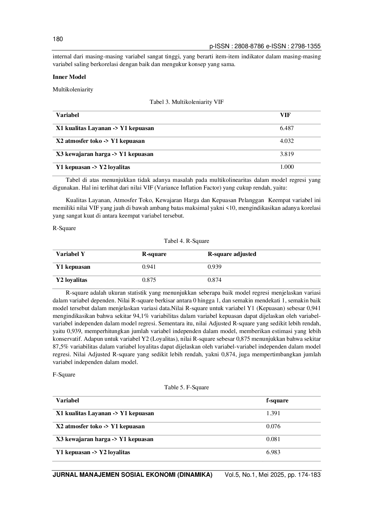 JURIS Kualitas Layanan Atmosfer Toko dan Kewajaran Harga sebagai Penentu Kepuasan dan Loyalitas di Kaisar Barbershop Semarang