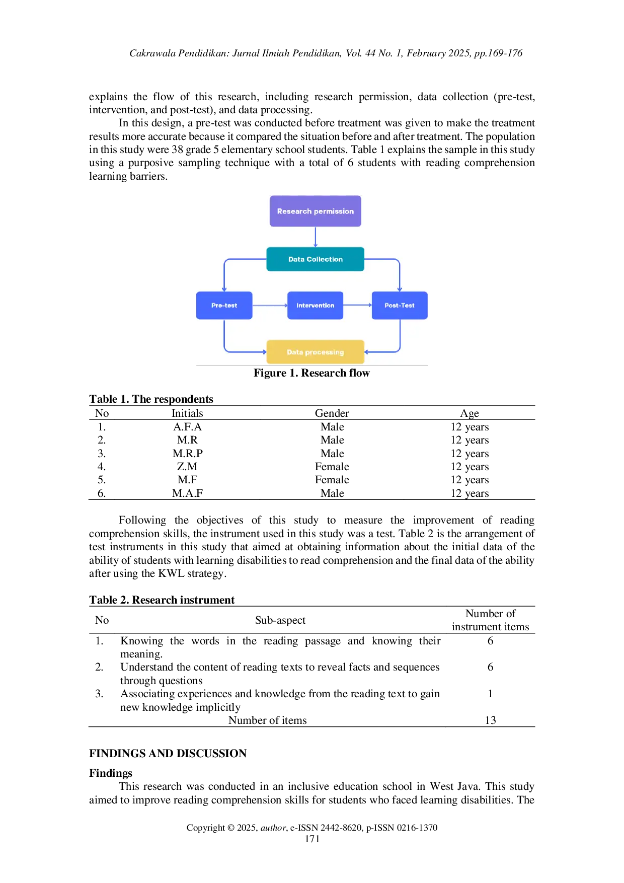 juris Improving reading comprehension learning for students with learning disabilities through know want learned strategy