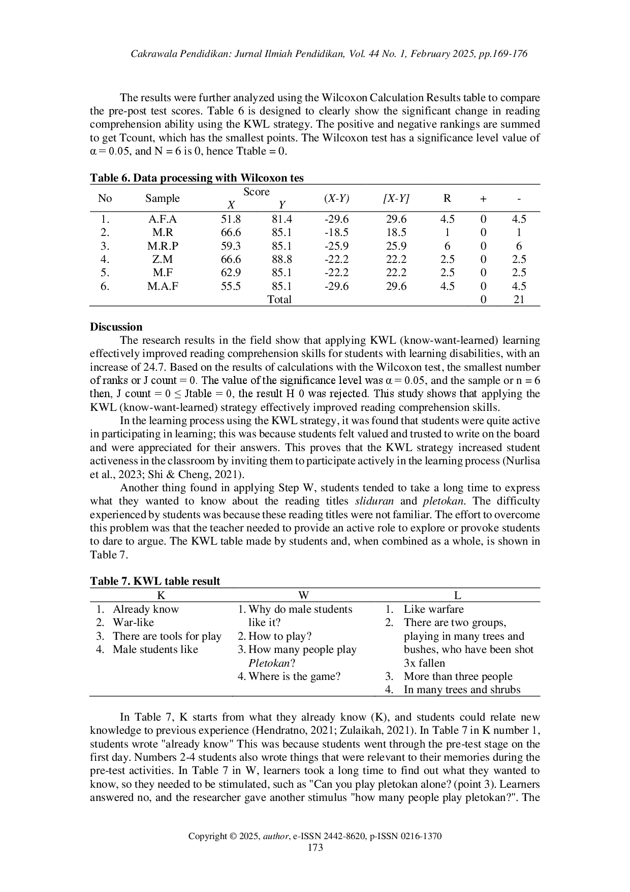 juris Improving reading comprehension learning for students with learning disabilities through know want learned strategy