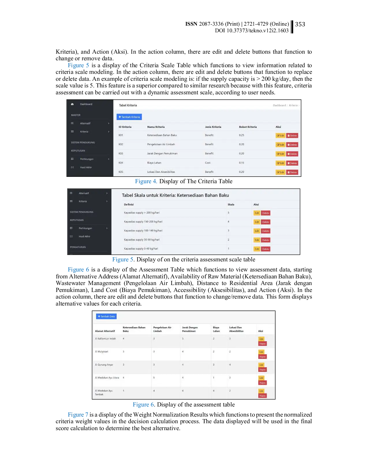 JURIS Decision support system for determining the best tofu industry location using a simple multi attribute rating technique