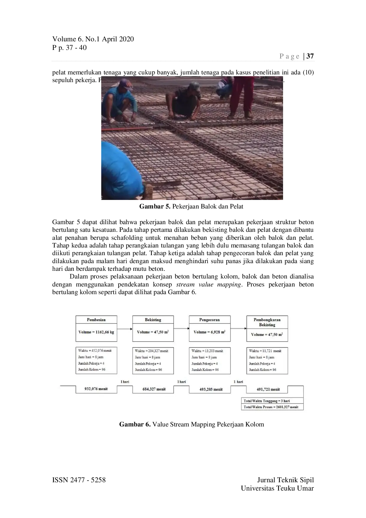 JURIS Analisis Produktivitas Pekerja Dengan Konsep Value Stream Mapping Pada Pekerjaan Kolom dan Balok