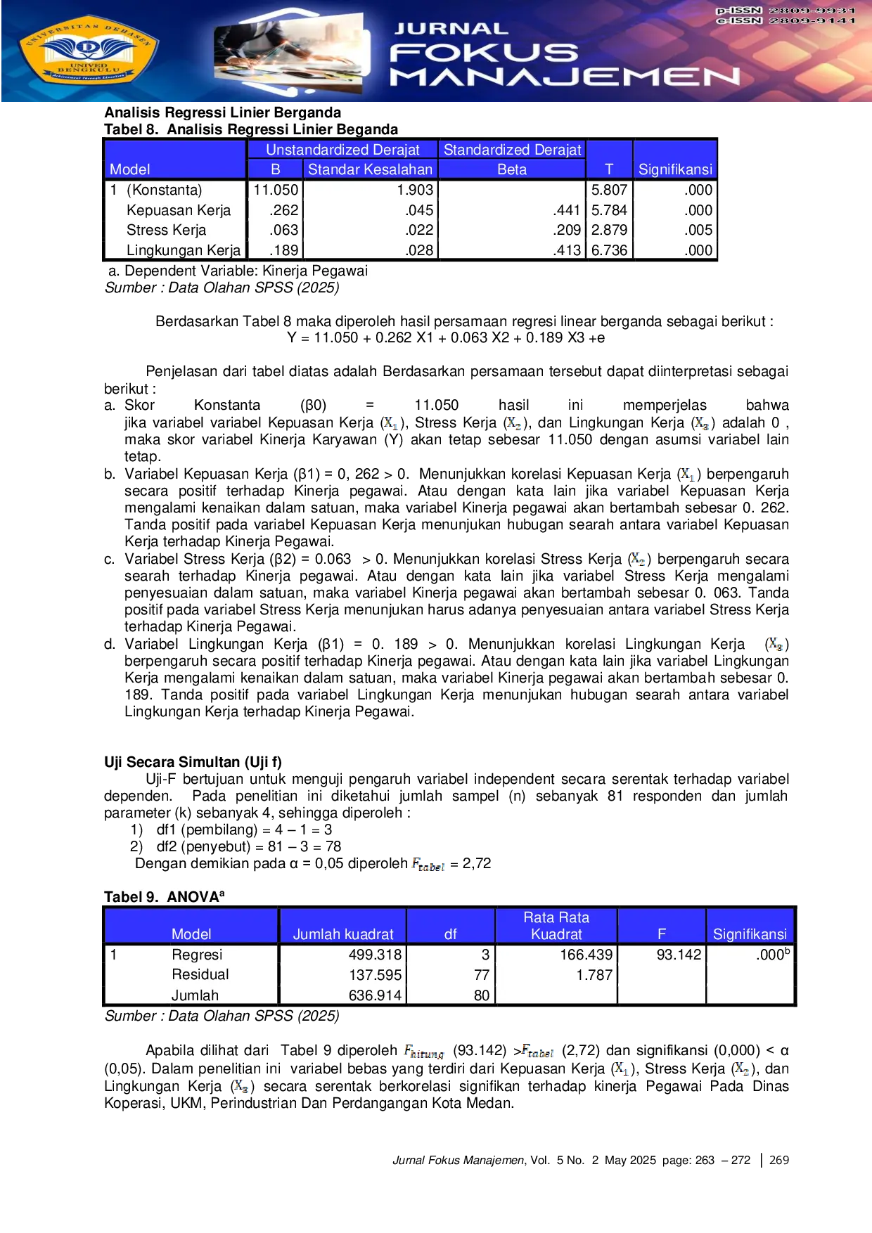 JURIS Analysis Of Job Satisfaction Job Stress And Work Environment On Employee Performance At The Department Of Cooperatives Smes Industry And Trade Of Medan City