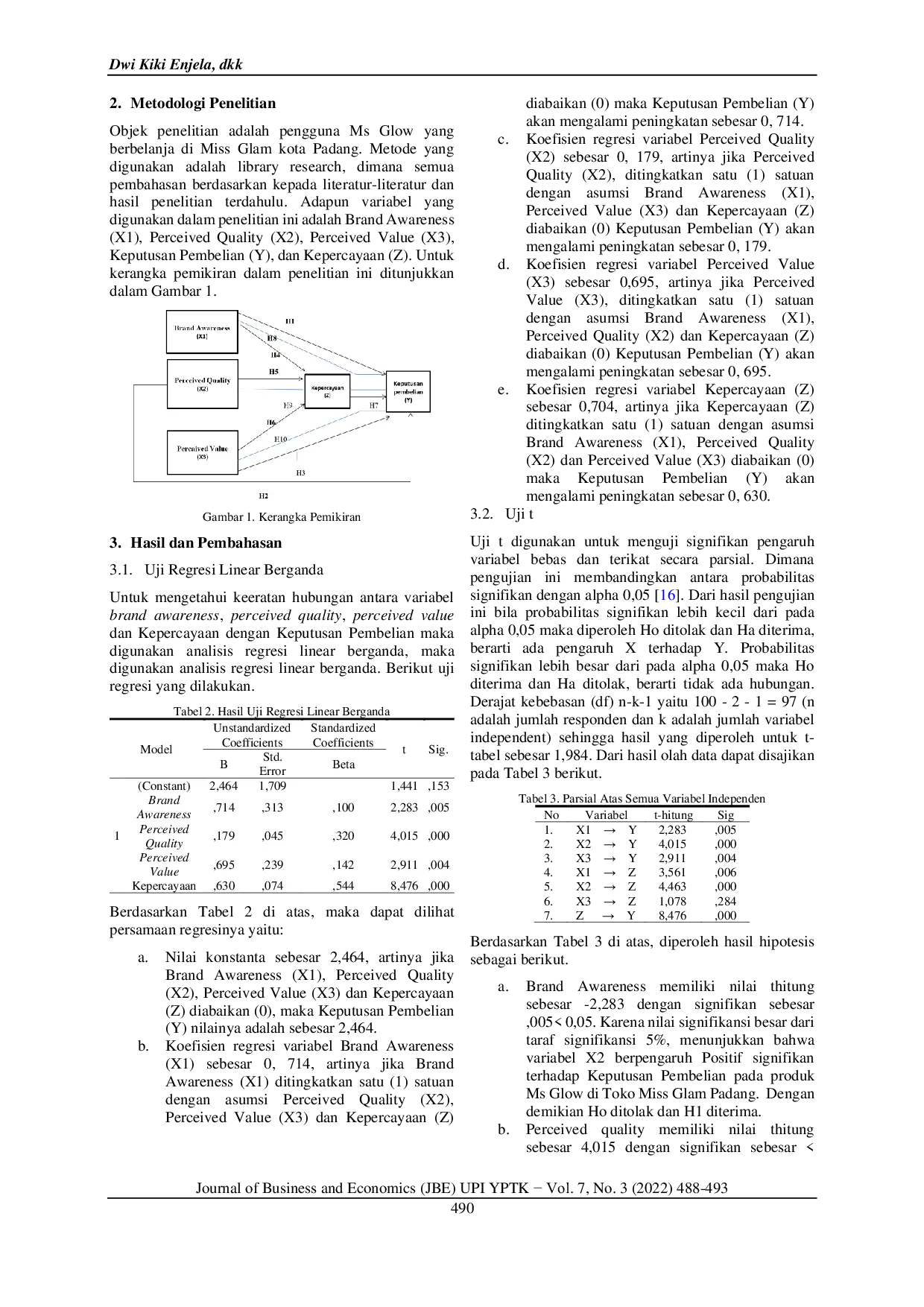 JURIS Determinan Brand Trust terhadap Keputusan Pembelian Kajian Literatur
