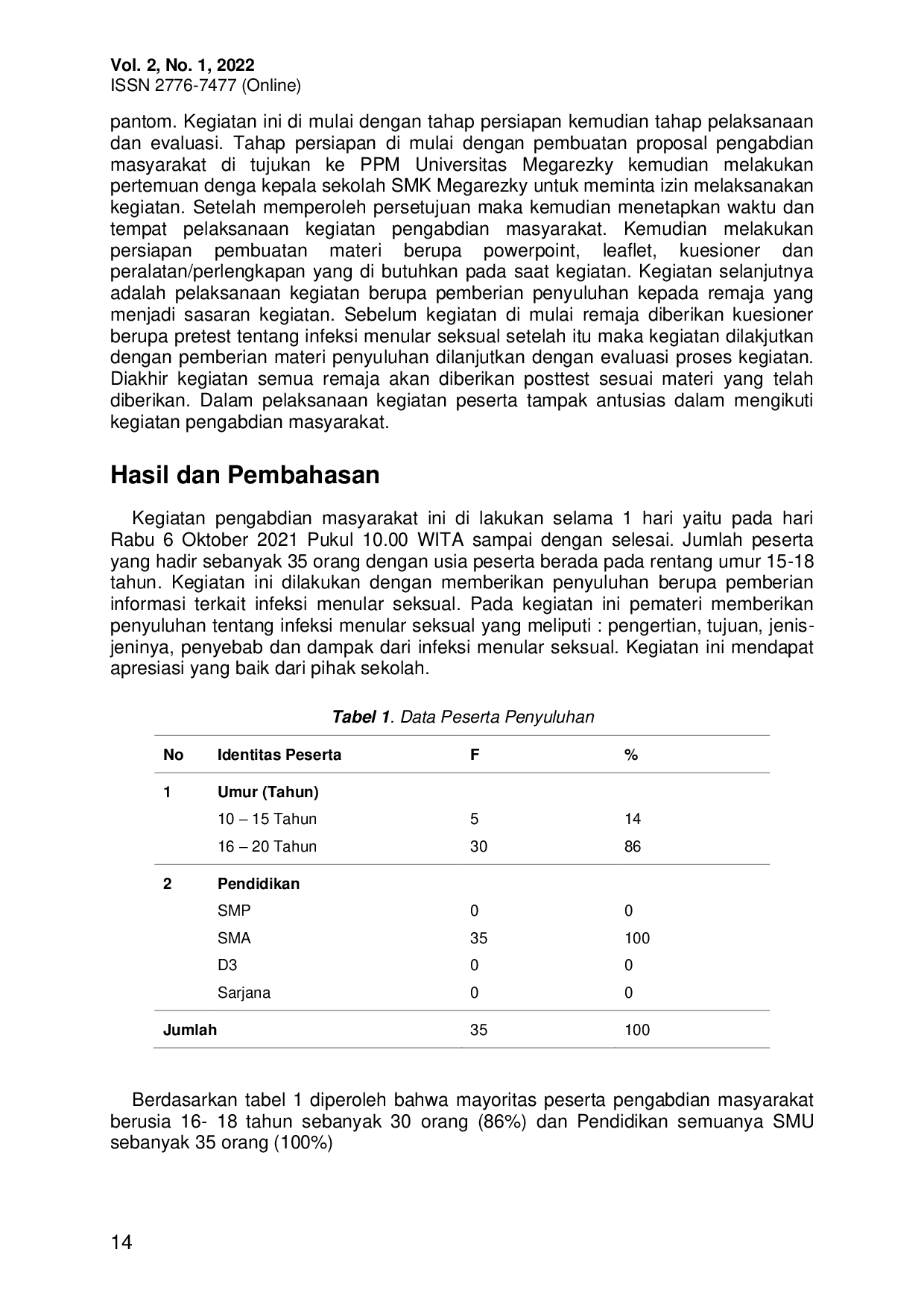 JURIS Penyuluhan Kesehatan Tentang Penyakit Infeksi Menular Seksual IMS Pada Remaja