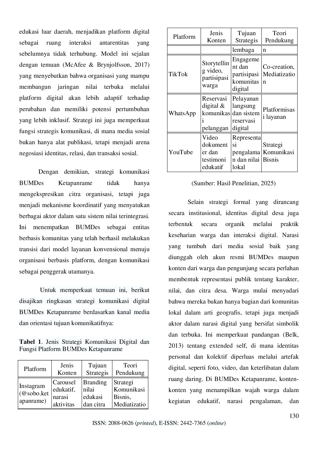 JURIS Strategi Komunikasi Bisnis Berbasis Platform Digital dalam Mendorong Pengembangan Ekonomi Lokal Studi Kasus BUMDes Ketapanrame Mojokerto