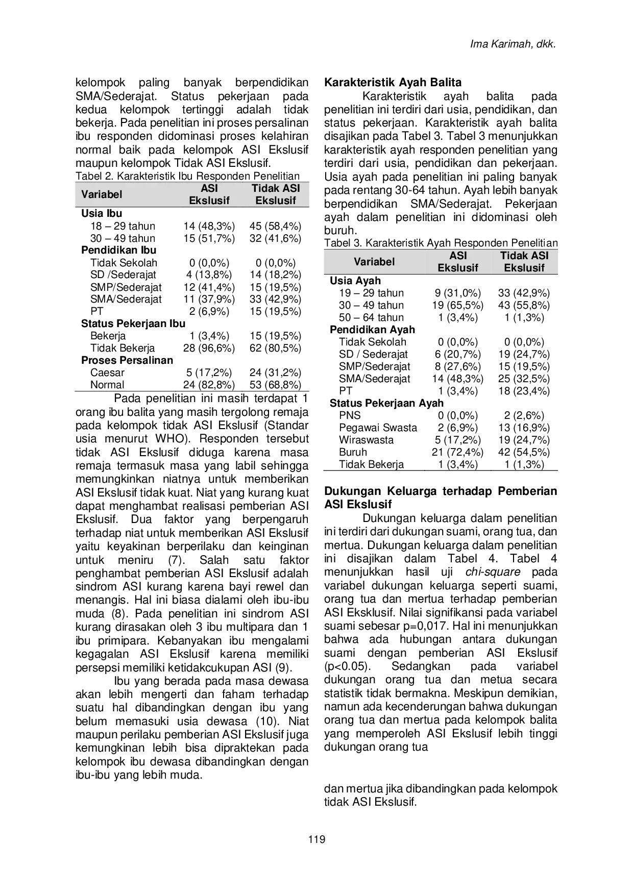JURIS Faktor Faktor Yang Memengaruhi Pemberian ASI Eksklusif Di Kota Tasikmalaya