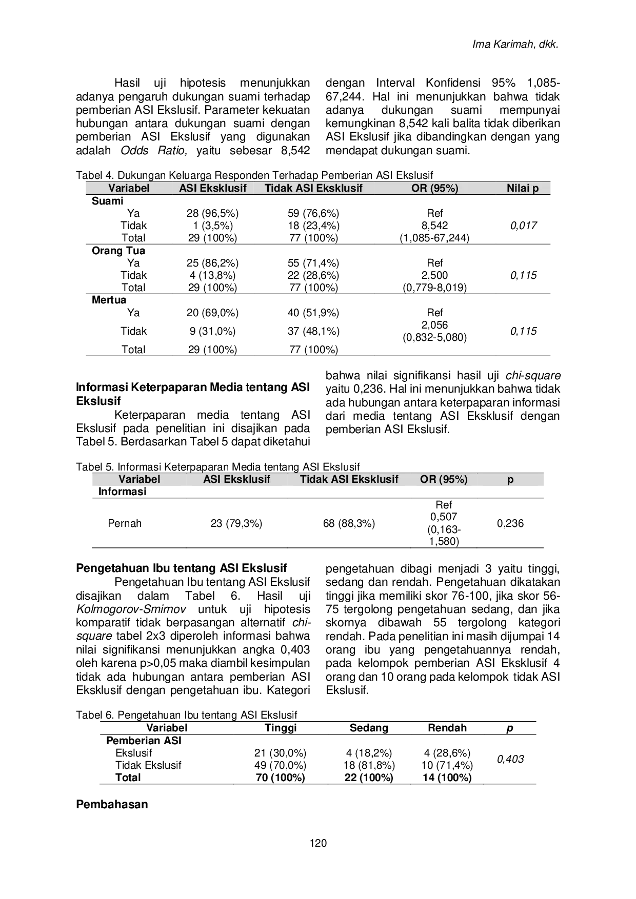 JURIS Faktor Faktor Yang Memengaruhi Pemberian ASI Eksklusif Di Kota Tasikmalaya