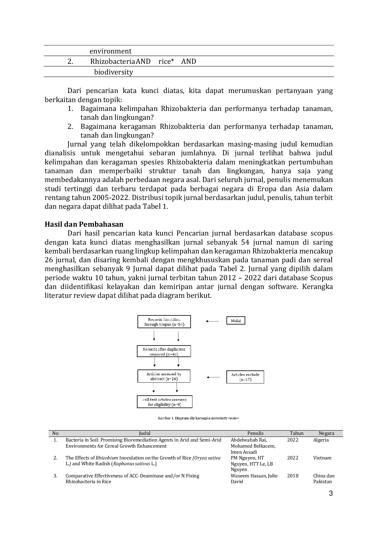 JURIS Kelimpahan dan Keragaman Rhizobakteria pada Tanaman Padi sebagai Pengganti Pestisida untuk Kesehatan Lingkungan dan Konsumen