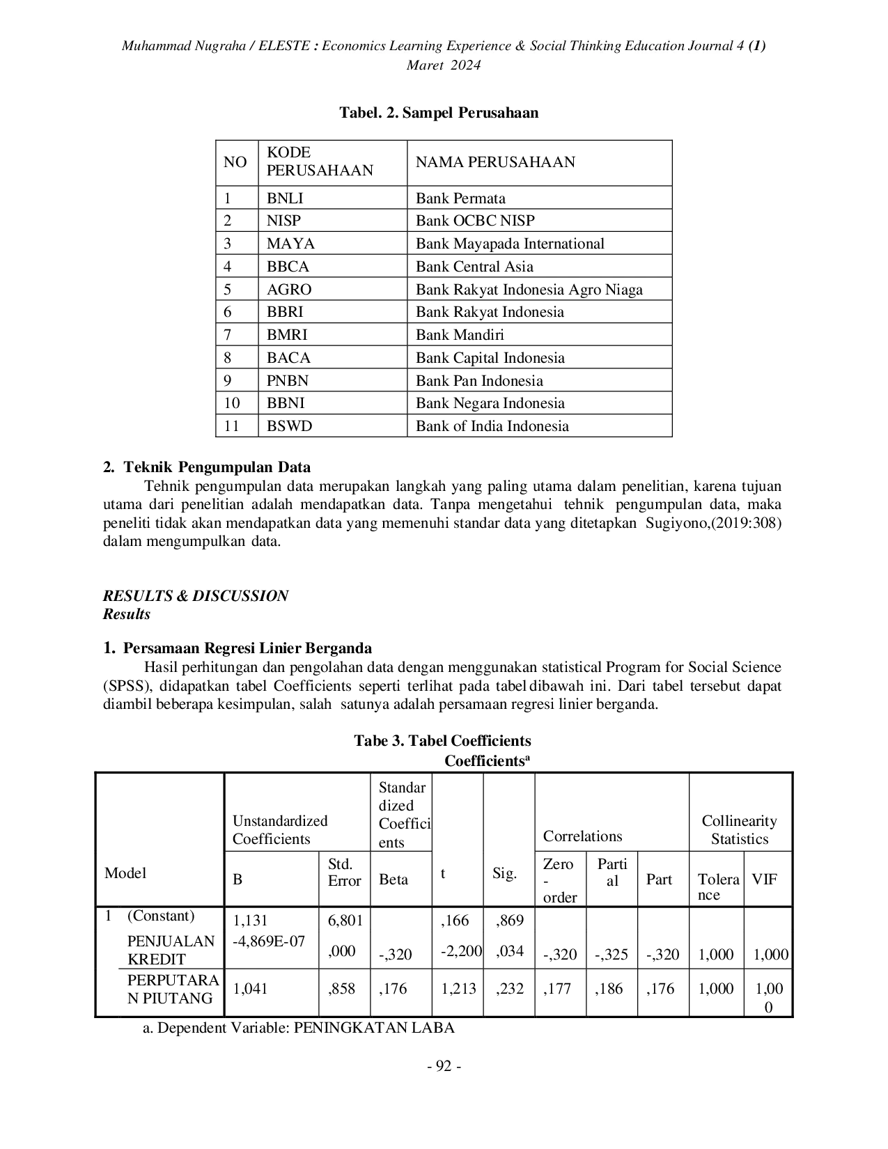 JURIS PENGARUH PENJUALAN KREDIT DAN PERPUTARAN PIUTANG TERHADAP PENINGKATAN LABA Studi Kasus Pada Perusahaan Perbankan Sub Sektor Jasa Keuangan yang Terdaftar Di Bursa Efek Indonesia Periode 2019 2023