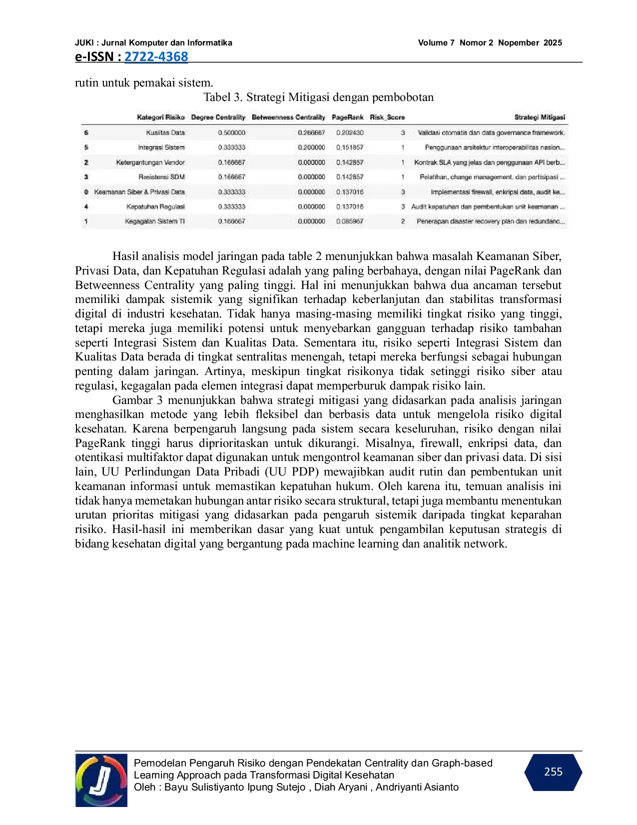 JURIS Pemodelan Pengaruh Risiko dengan Pendekatan Centrality dan Graph based Learning Approach pada Transformasi Digital Kesehatan