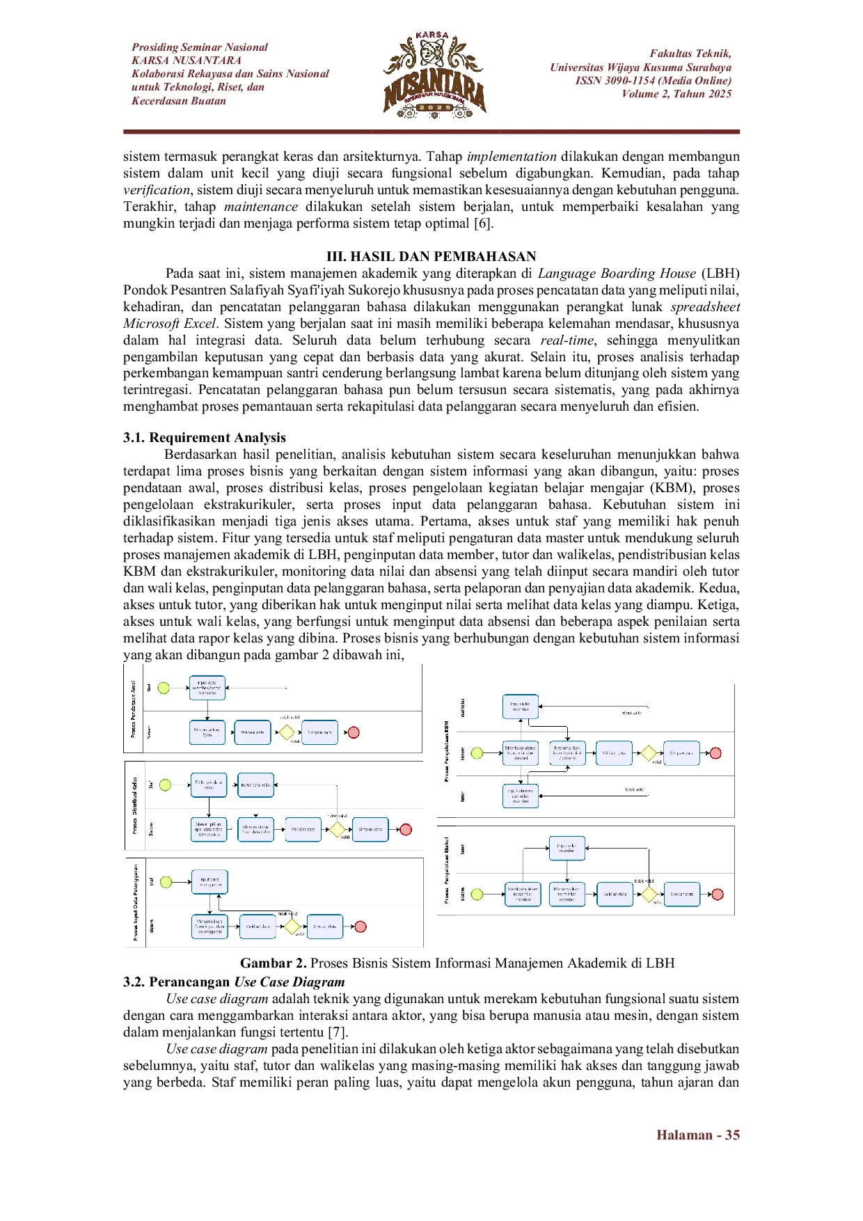 JURIS Digitalisasi Manajemen Akademik di Language Boarding House LBH Melalui Sistem Informasi Berbasis Website