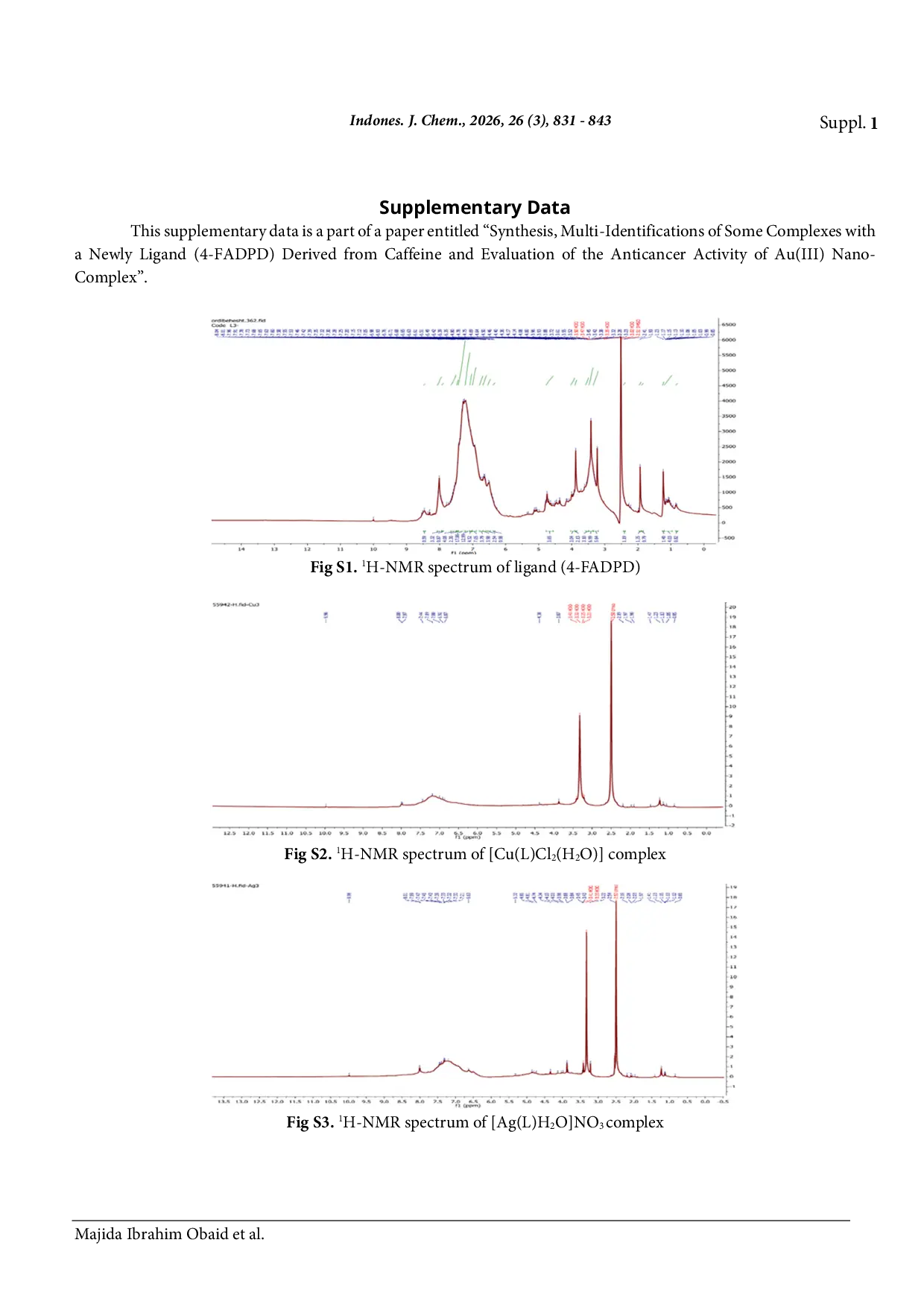 JURIS Synthesis Multi Identifications of Some Complexes with a Newly Ligand 4 FADPD Derived from Caffeine and Evaluation of the Anticancer Activity of Au III Nano Complex