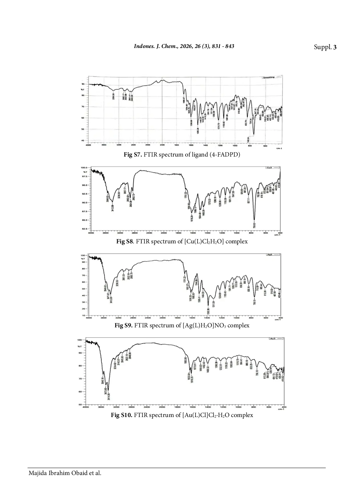 JURIS Synthesis Multi Identifications of Some Complexes with a Newly Ligand 4 FADPD Derived from Caffeine and Evaluation of the Anticancer Activity of Au III Nano Complex