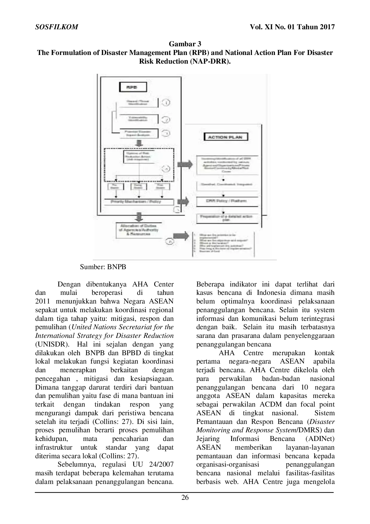 JURIS AHA Centre Implikasi terhadap Disaster Management DM dan Disaster Risk Reduction DRR di Indonesia