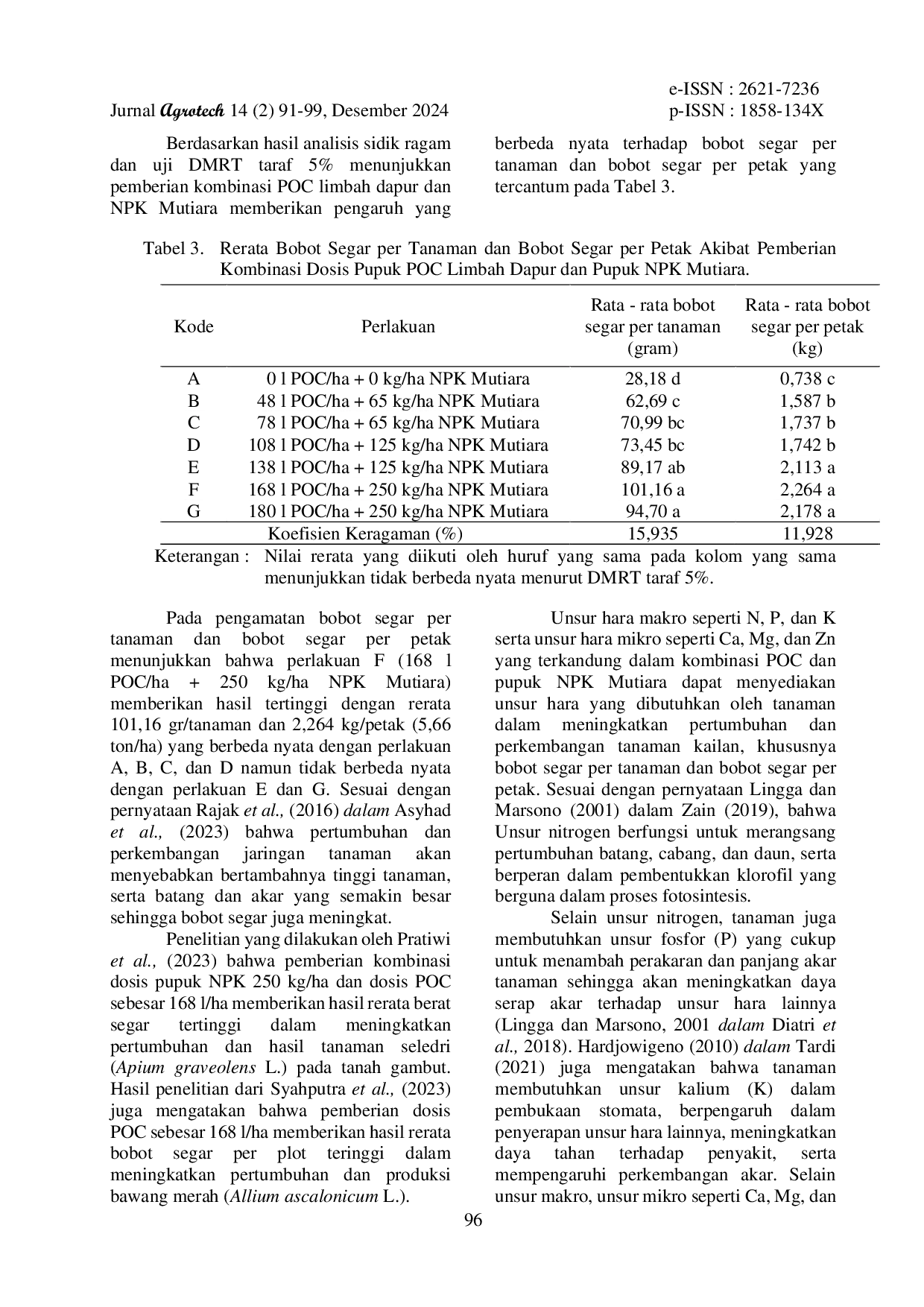 JURIS Pengaruh Kombinasi Poc Limbah Dapur Dan Npk Mutiara Terhadap Pertumbuhan Dan Hasil Tanaman Kailan Brassica Oleraceae L Var Alboglabra Varietas Nita