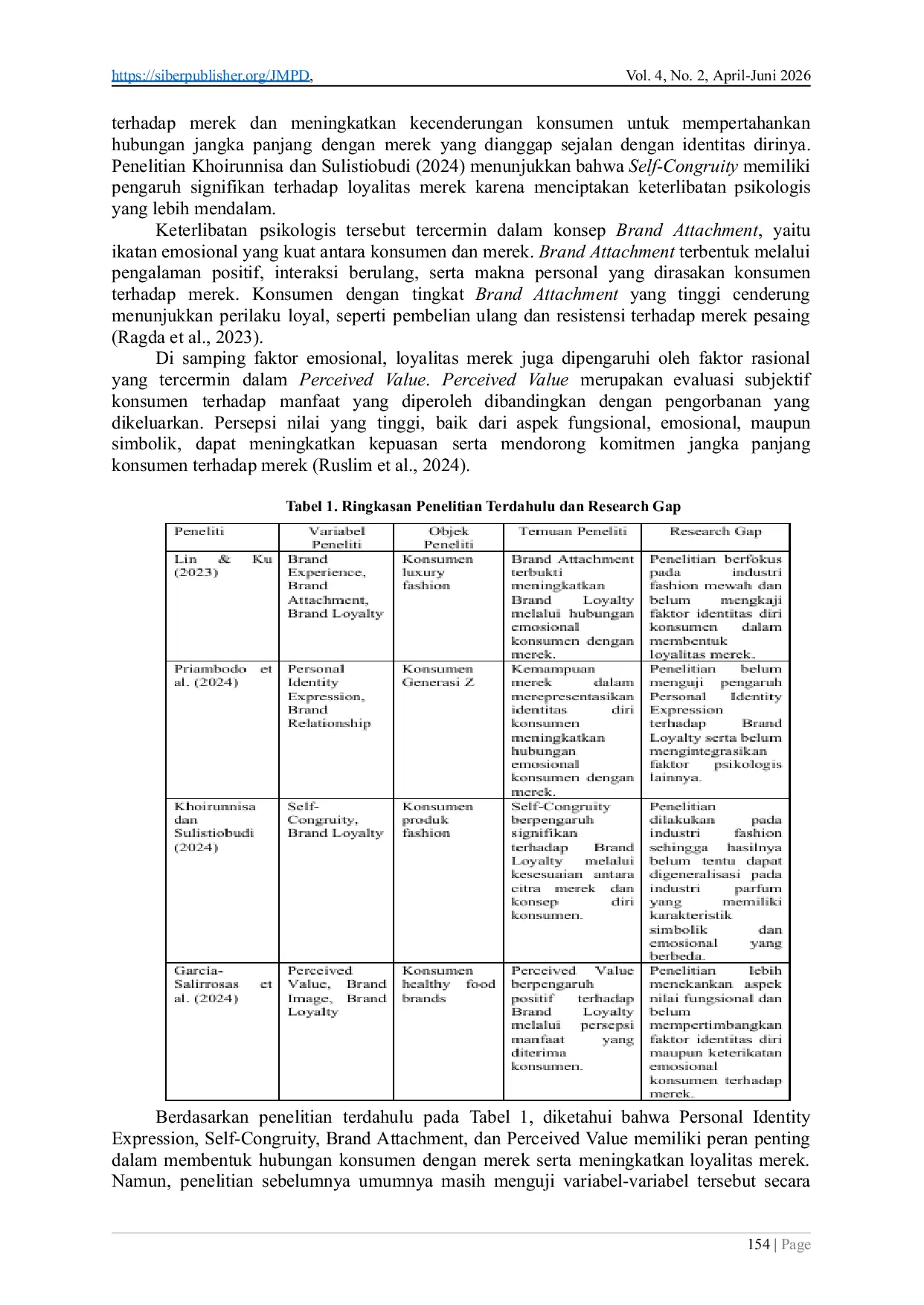 JURIS Pengaruh Personal Identity Expression Brand Attachment Self Congruity Dan Perceivide Value Terhadap Brand Loyality Pada Pengguna Parfum Lokal
