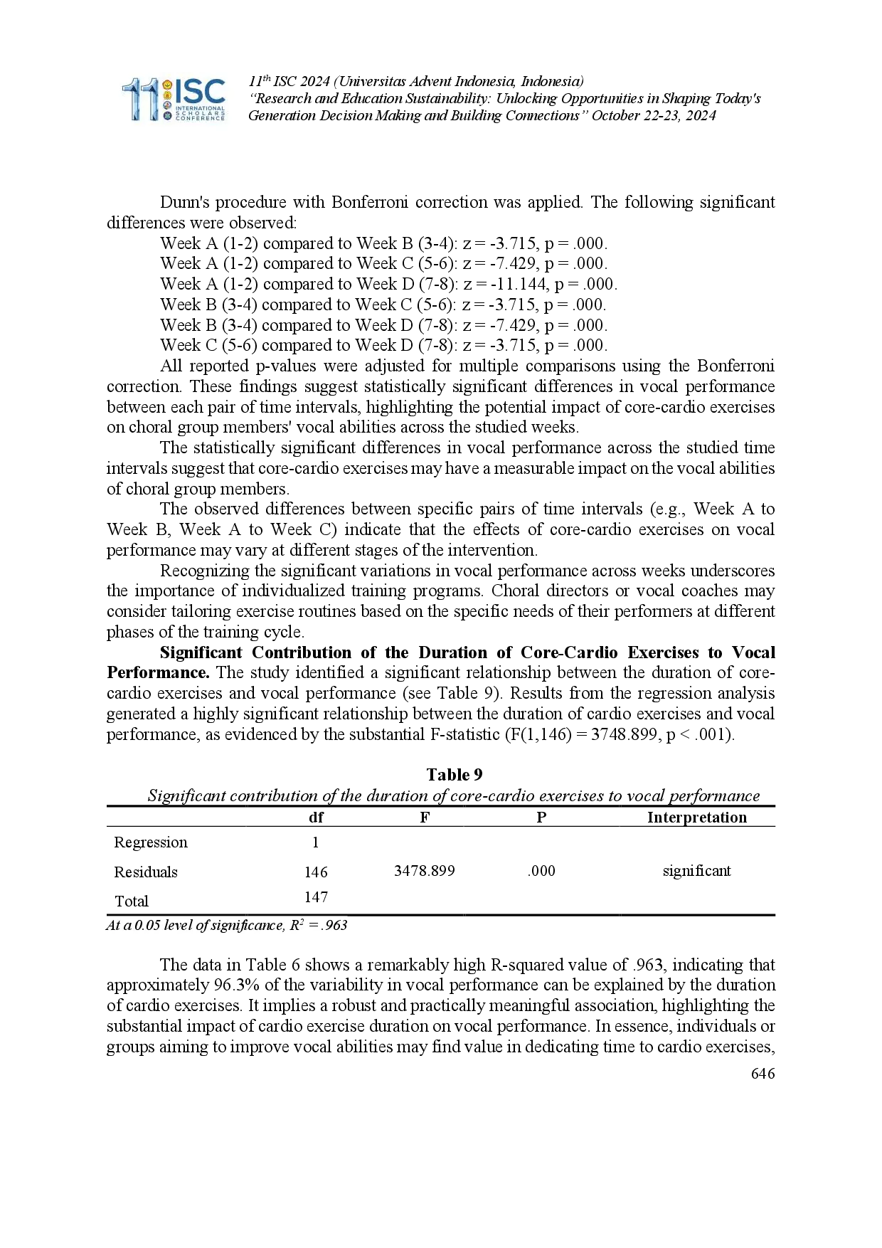 juris From Core to Chords Transforming Vocal Performance with Core cardio Exercises