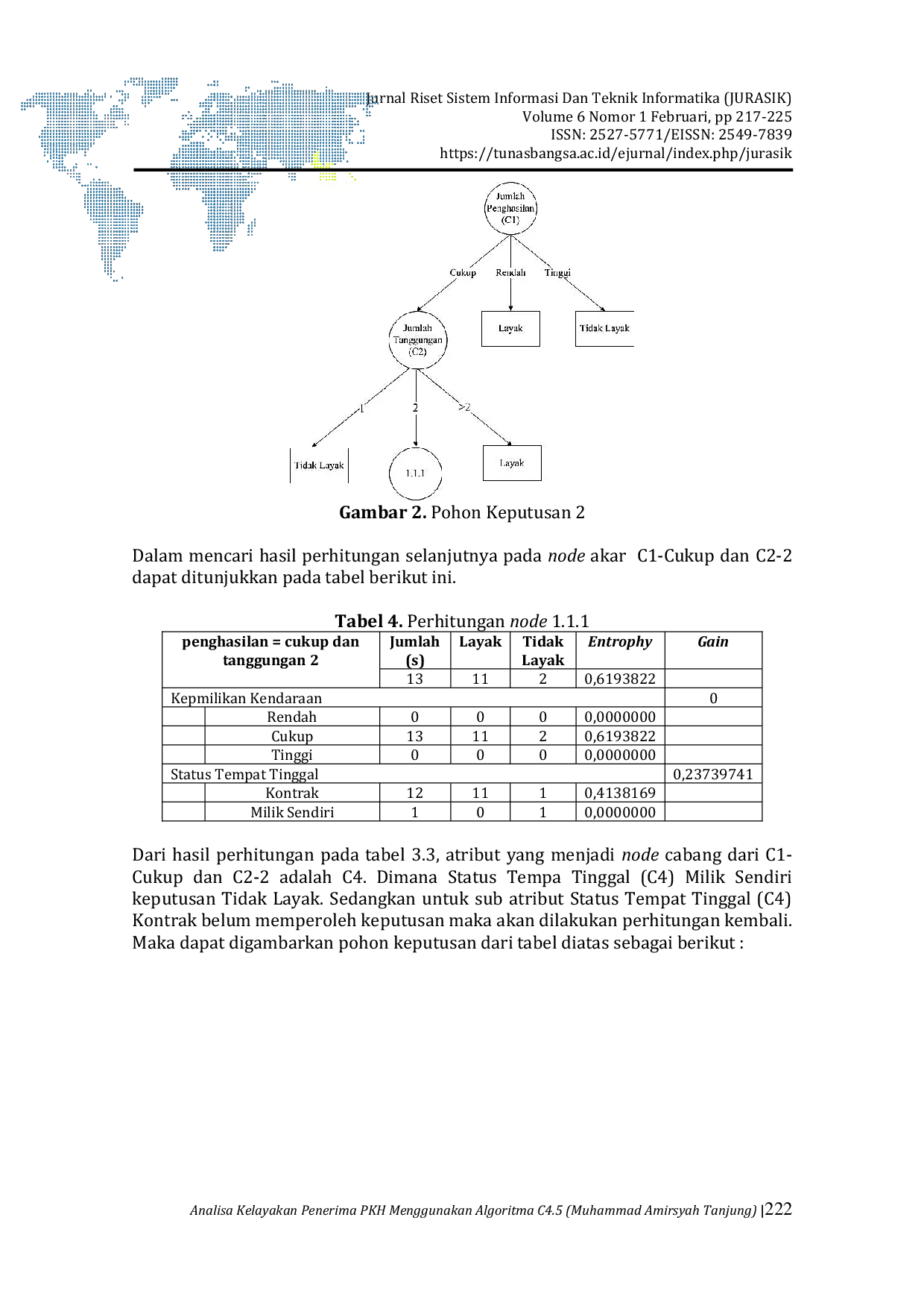JURIS Analisa Kelayakan Penerima Program Keluarga Harapan PKH Menggunakan Algoritma C4 5